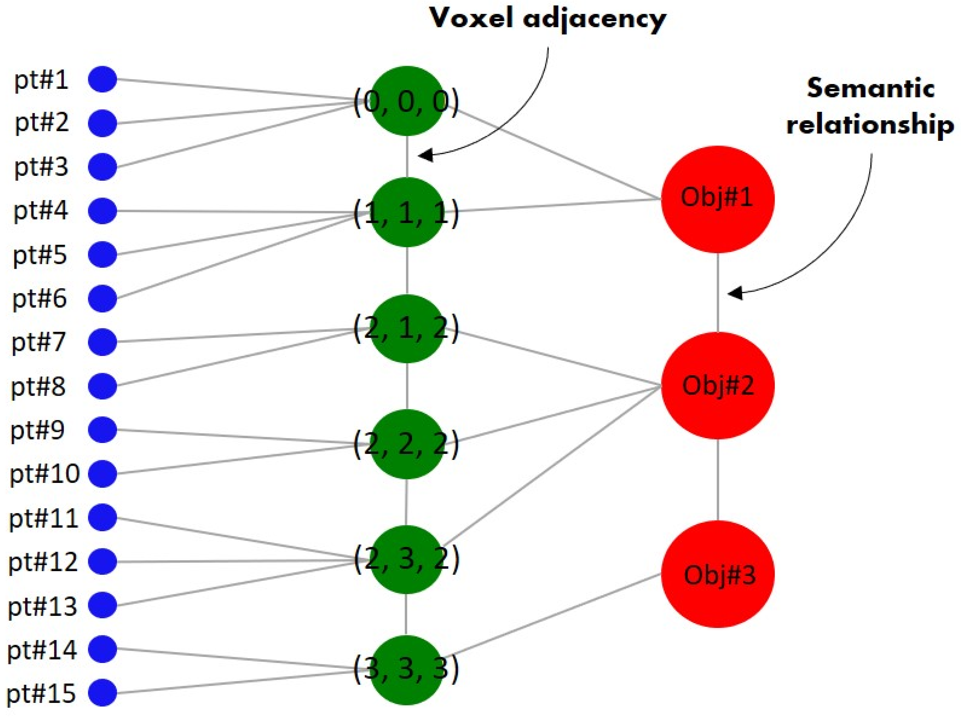 Remotesensing 13 01354 g008 Remotesensing 13 01354 g008