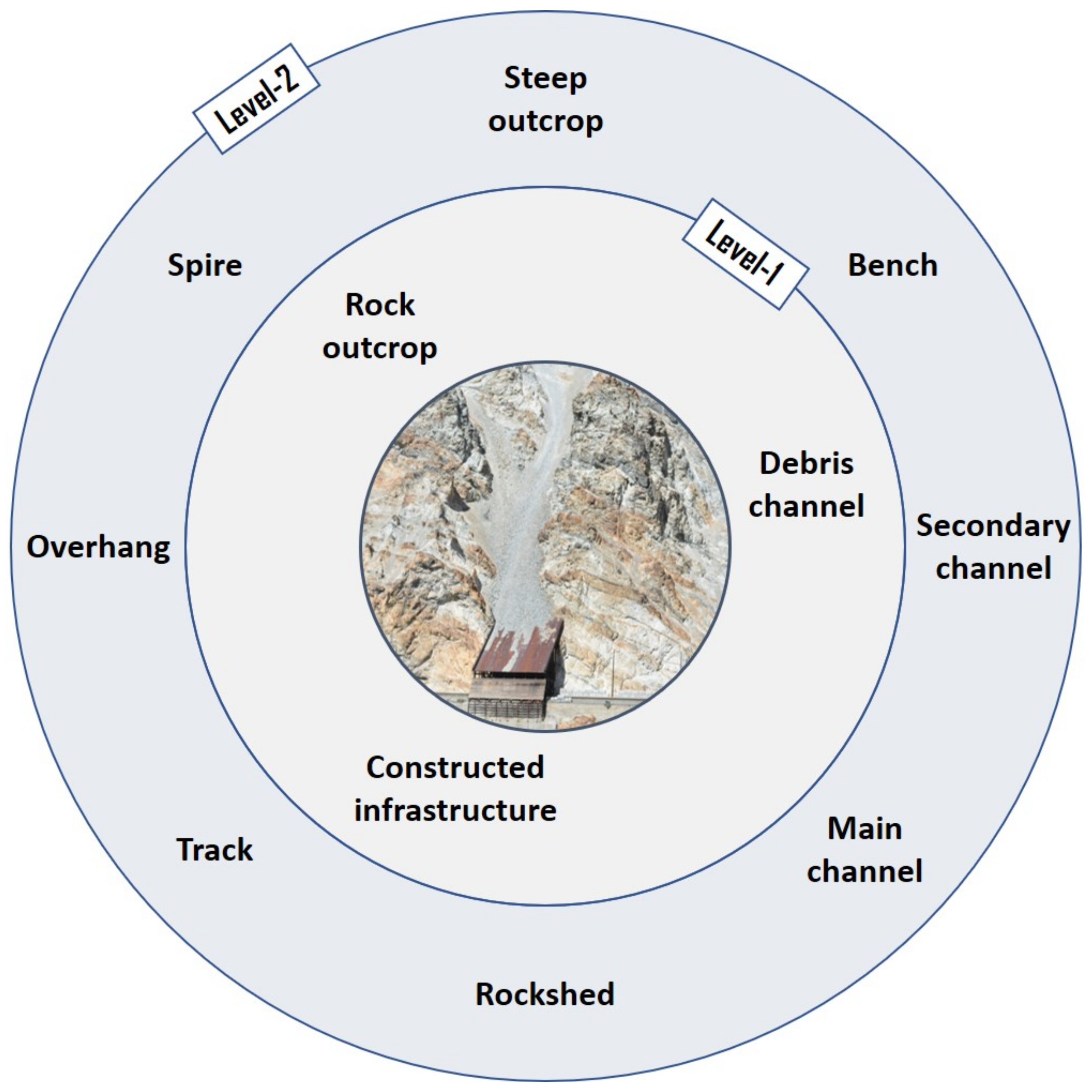 Remotesensing 13 01354 g009 Remotesensing 13 01354 g009