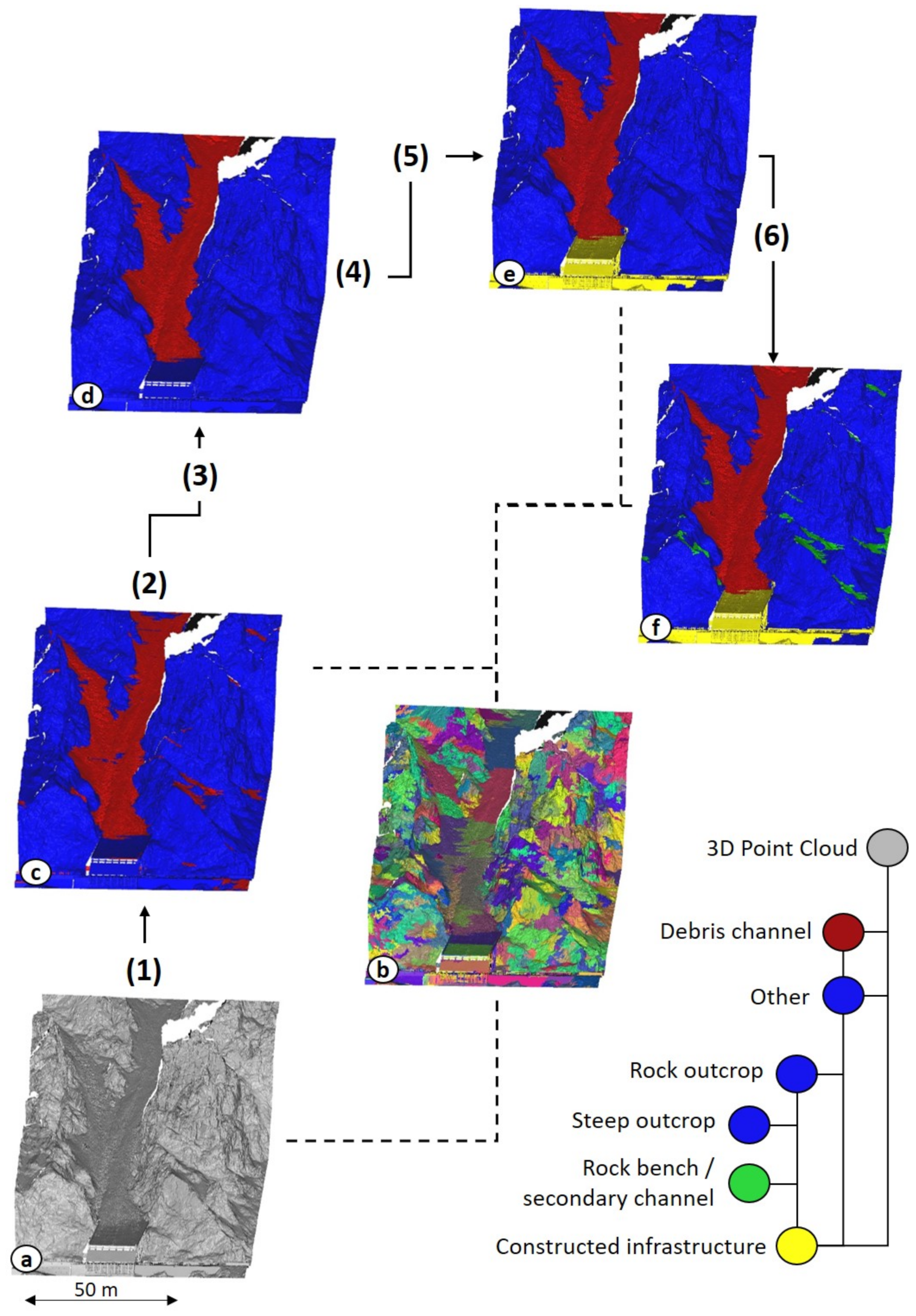 Remotesensing 13 01354 g010 Remotesensing 13 01354 g010