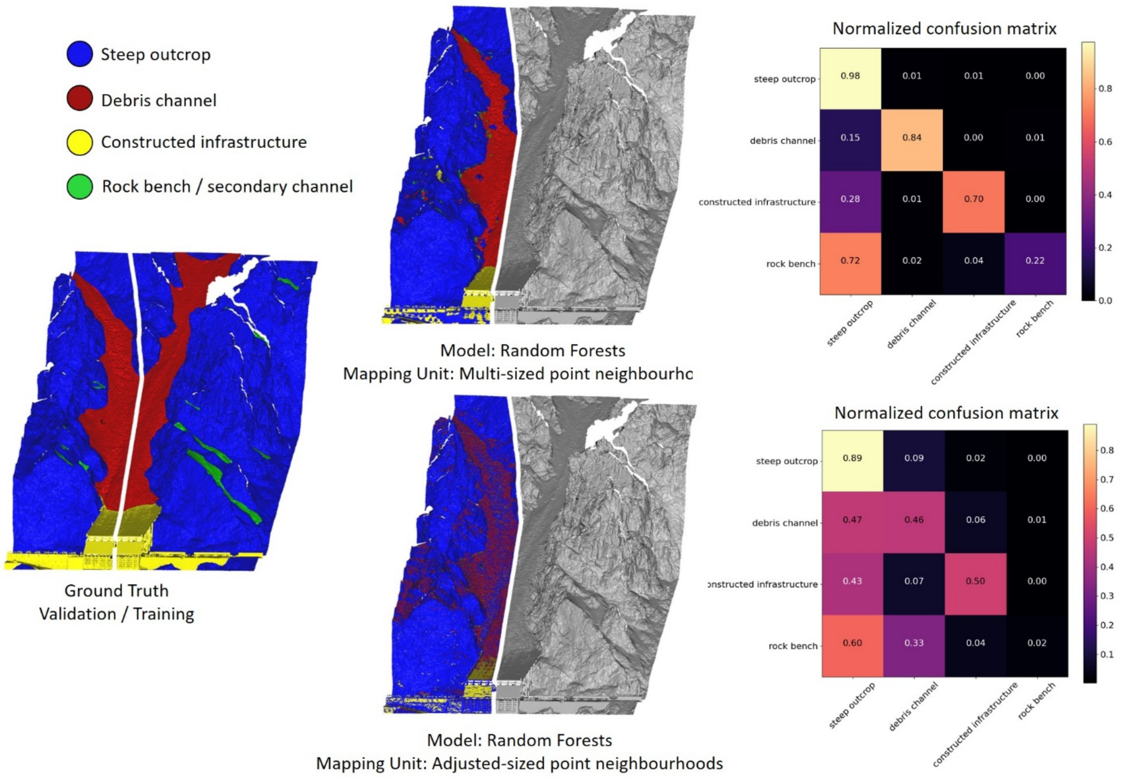 Remotesensing 13 01354 g013 Remotesensing 13 01354 g013