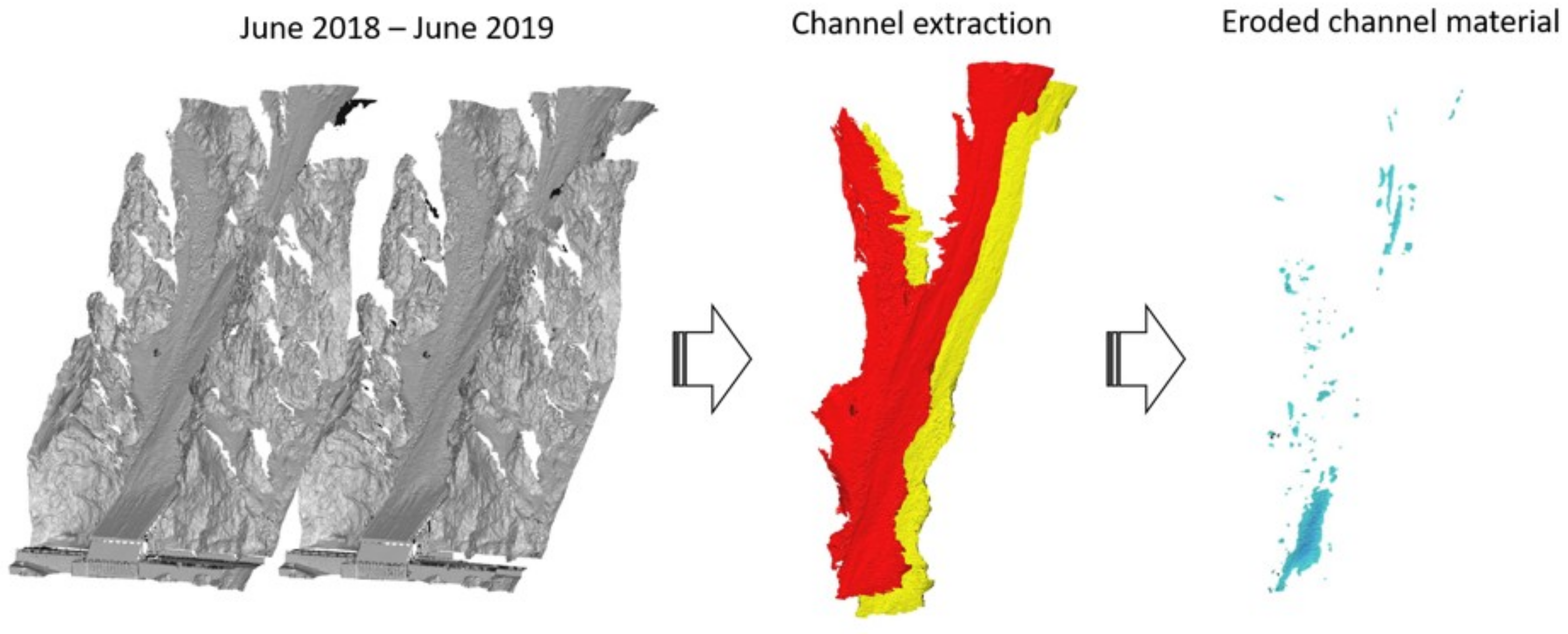 Remotesensing 13 01354 g014 Remotesensing 13 01354 g014