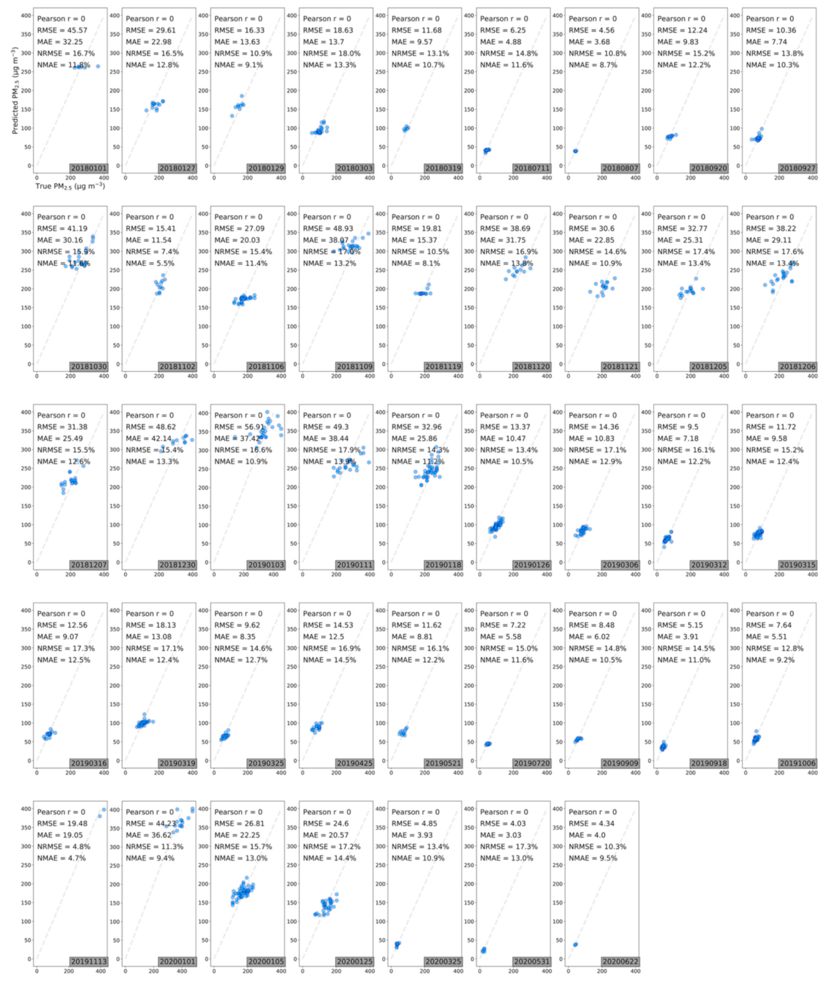 Remotesensing 13 01356 g0a5