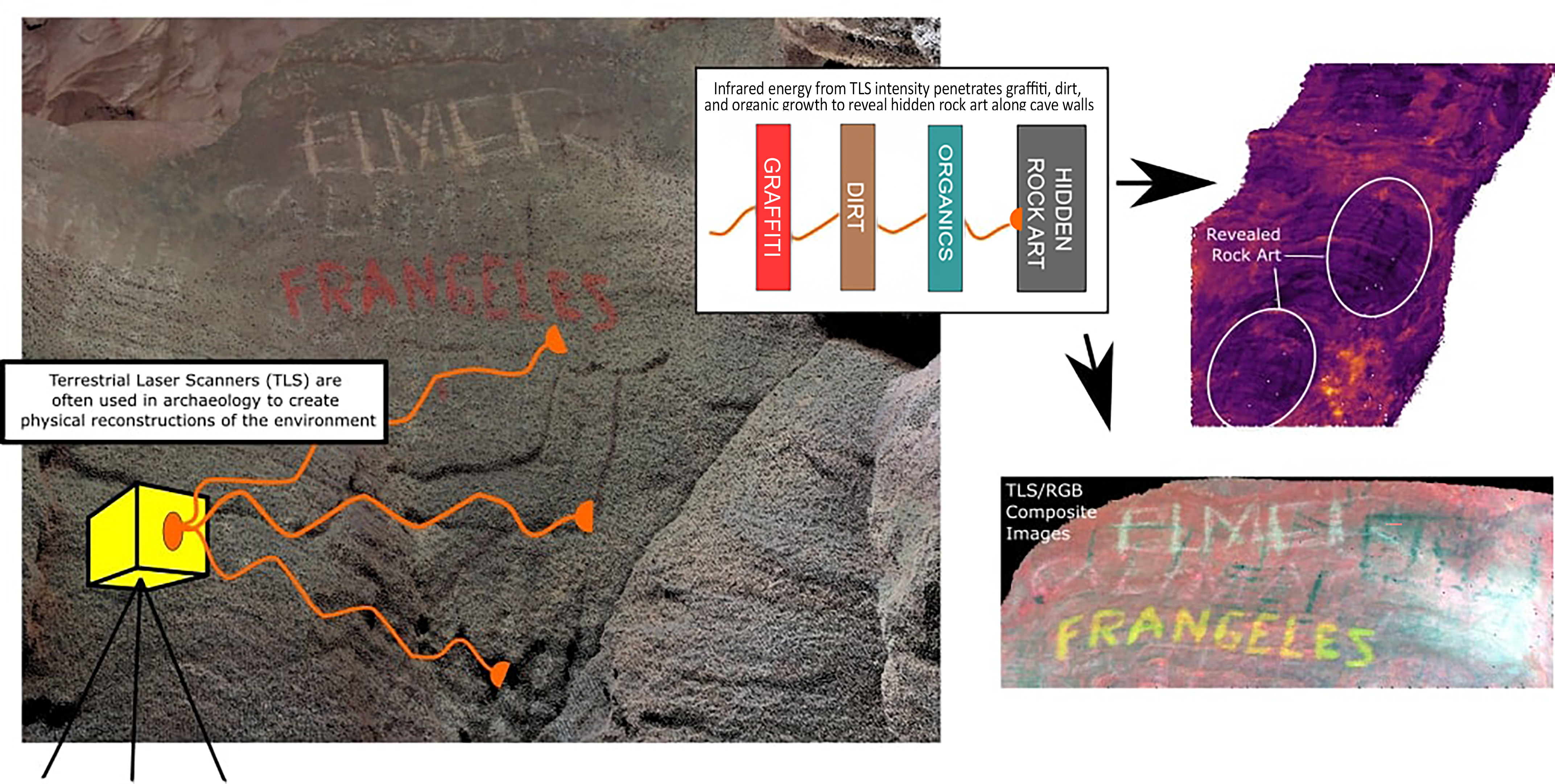 Remote Sensing Free Full-Text