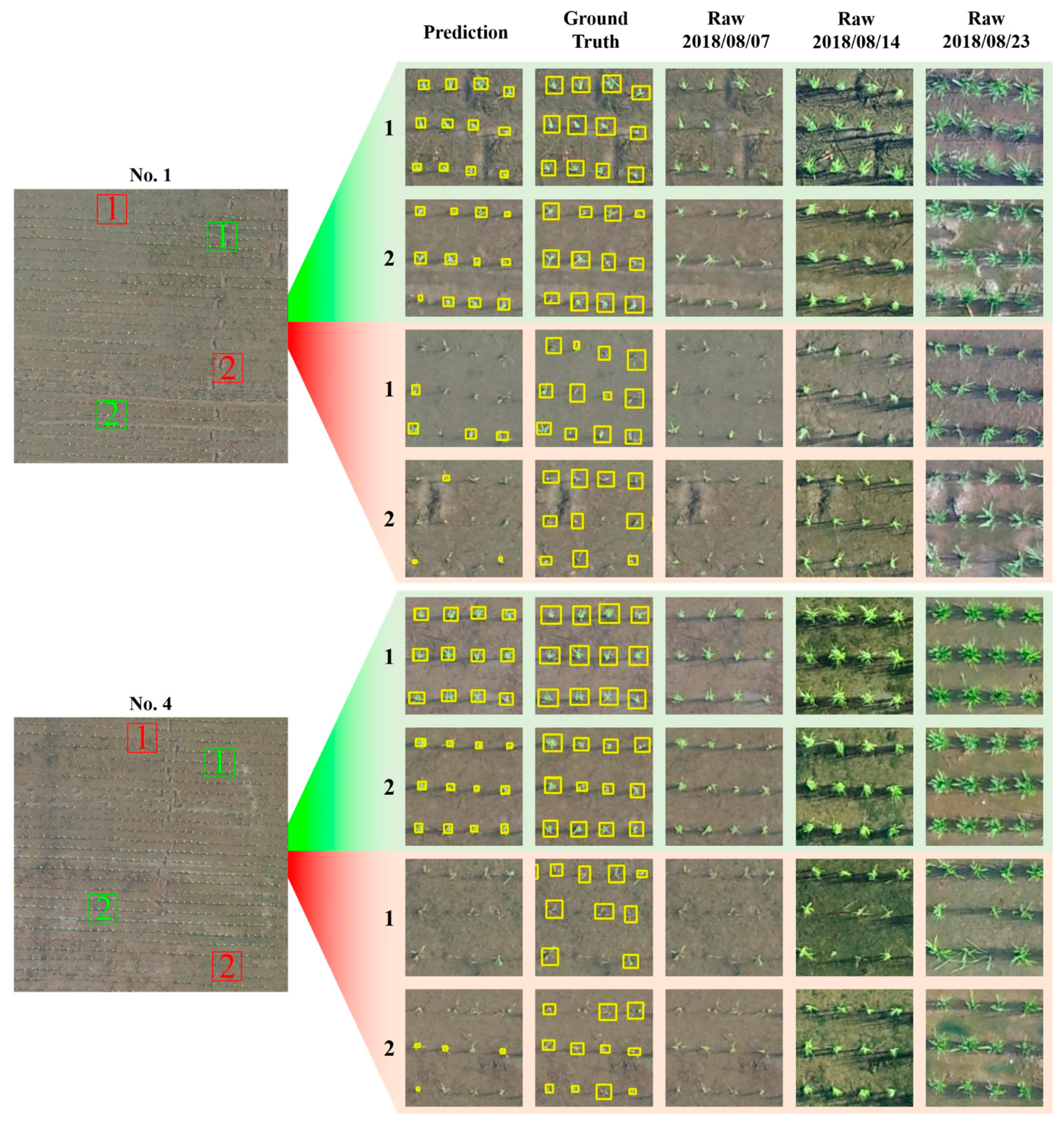 Remotesensing 13 01358 g012 Remotesensing 13 01358 g012