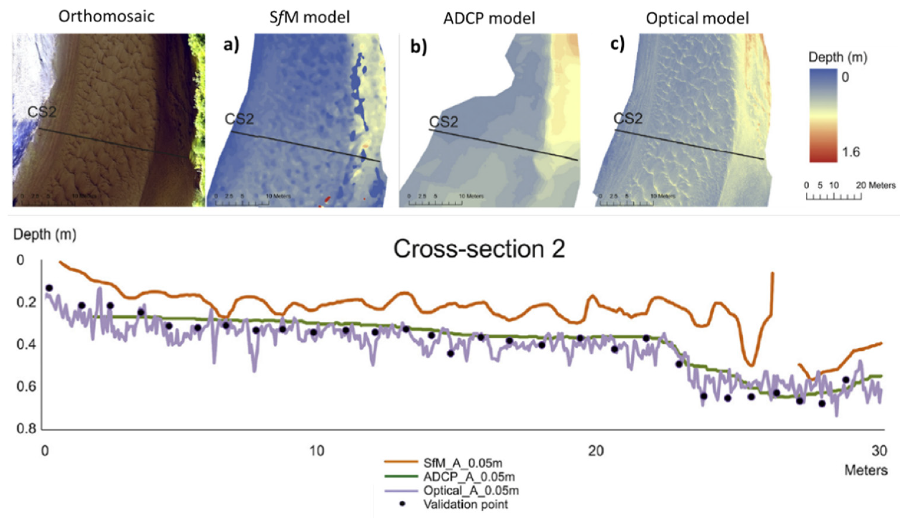 Remotesensing 13 01359 g003 Remotesensing 13 01359 g003