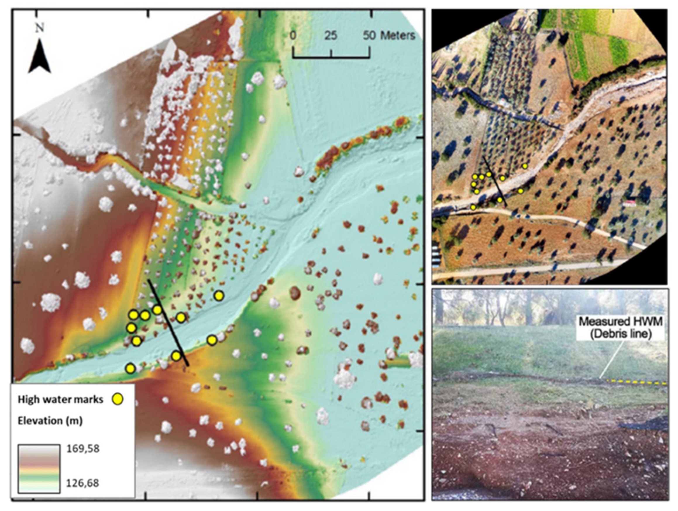 Remotesensing 13 01359 g005 Remotesensing 13 01359 g005