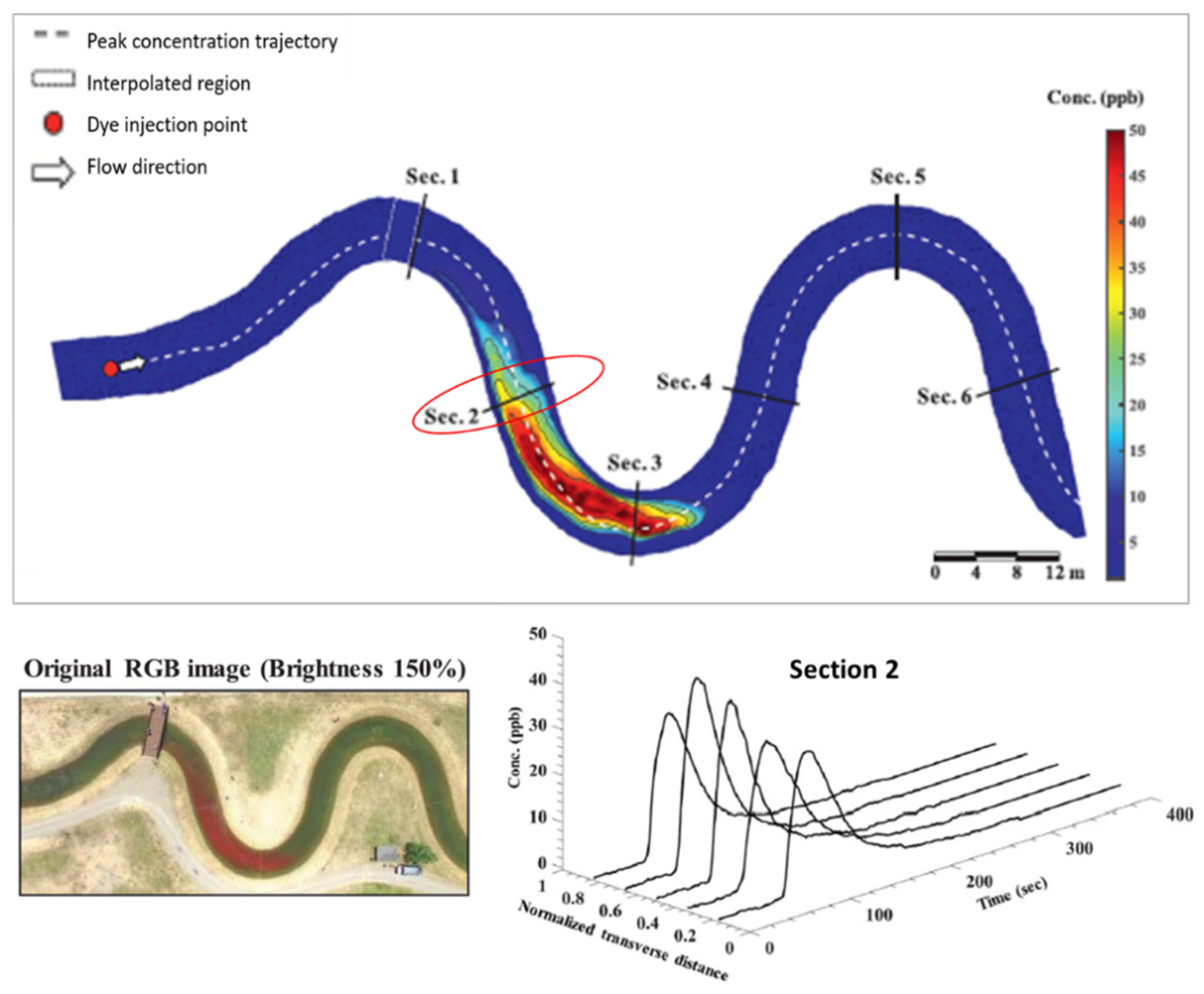 Remotesensing 13 01359 g007 Remotesensing 13 01359 g007