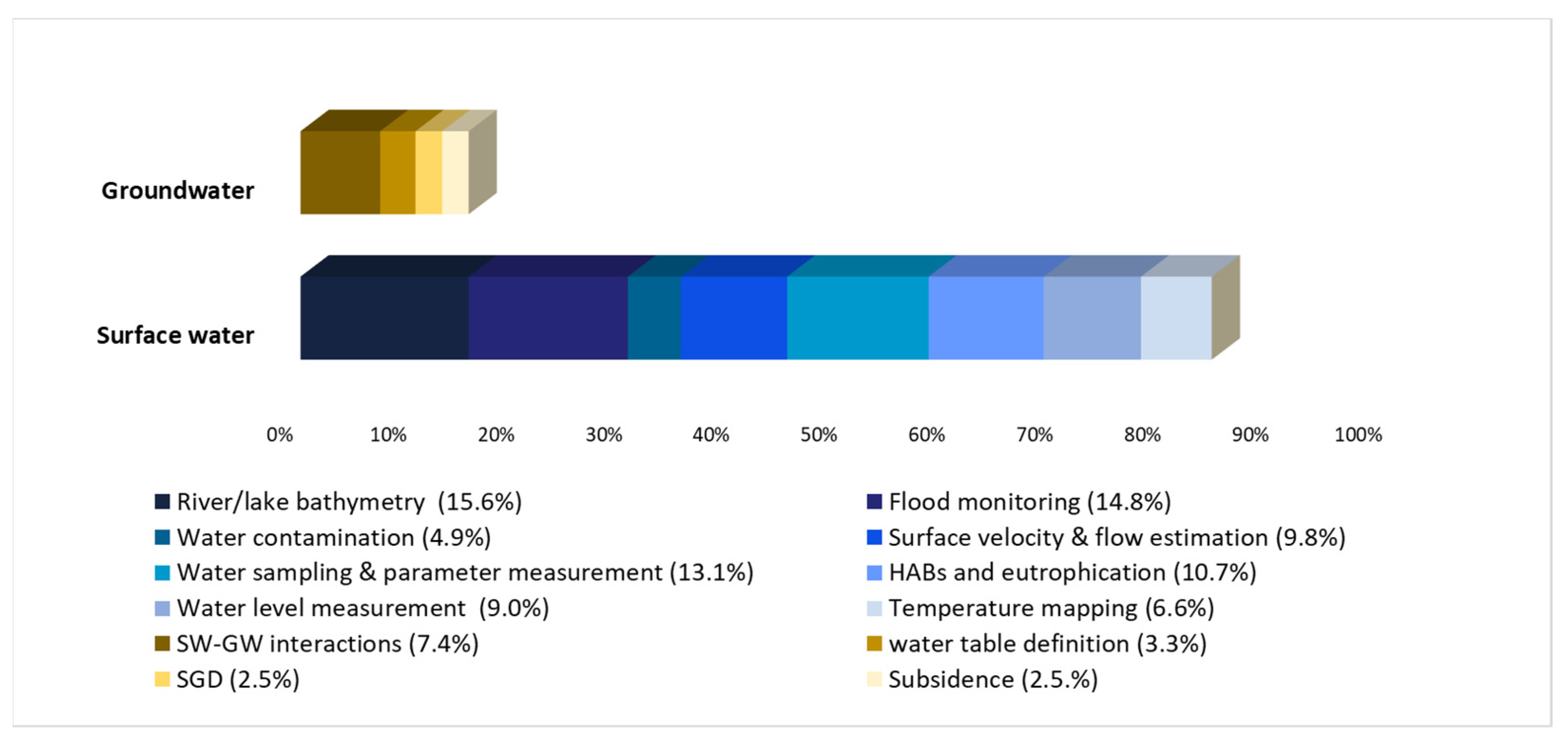 Remotesensing 13 01359 g011 Remotesensing 13 01359 g011