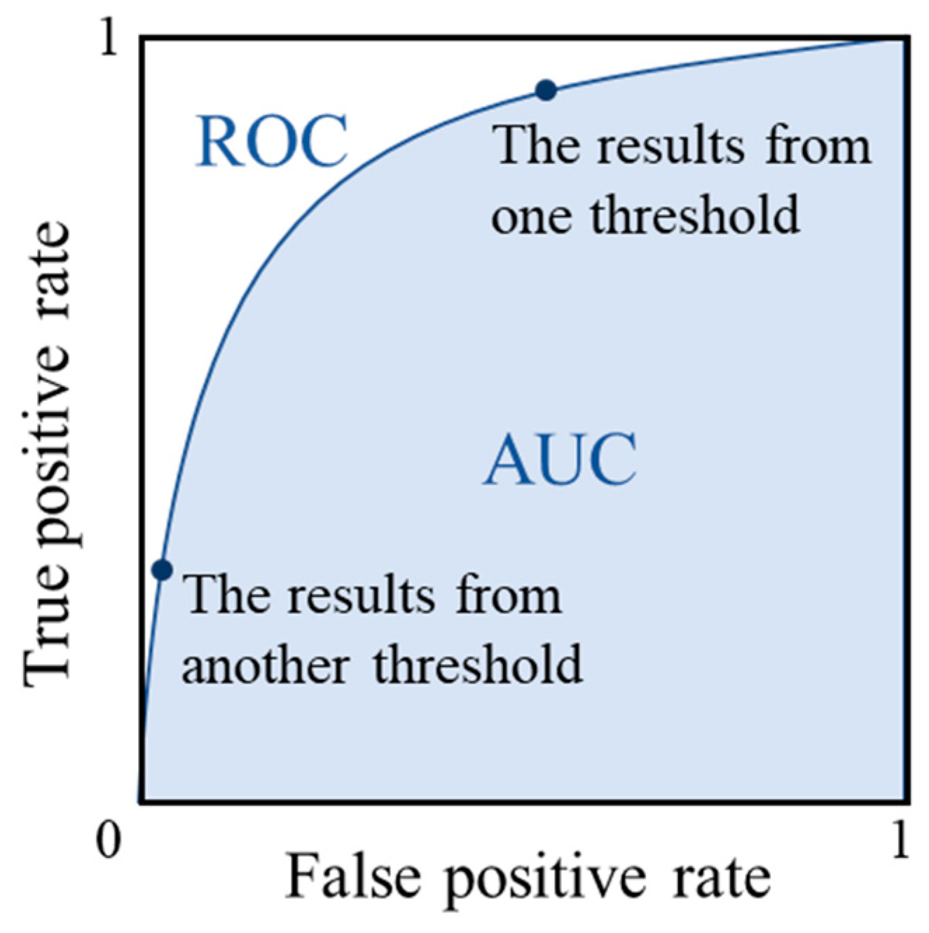 Remotesensing 13 01360 g004