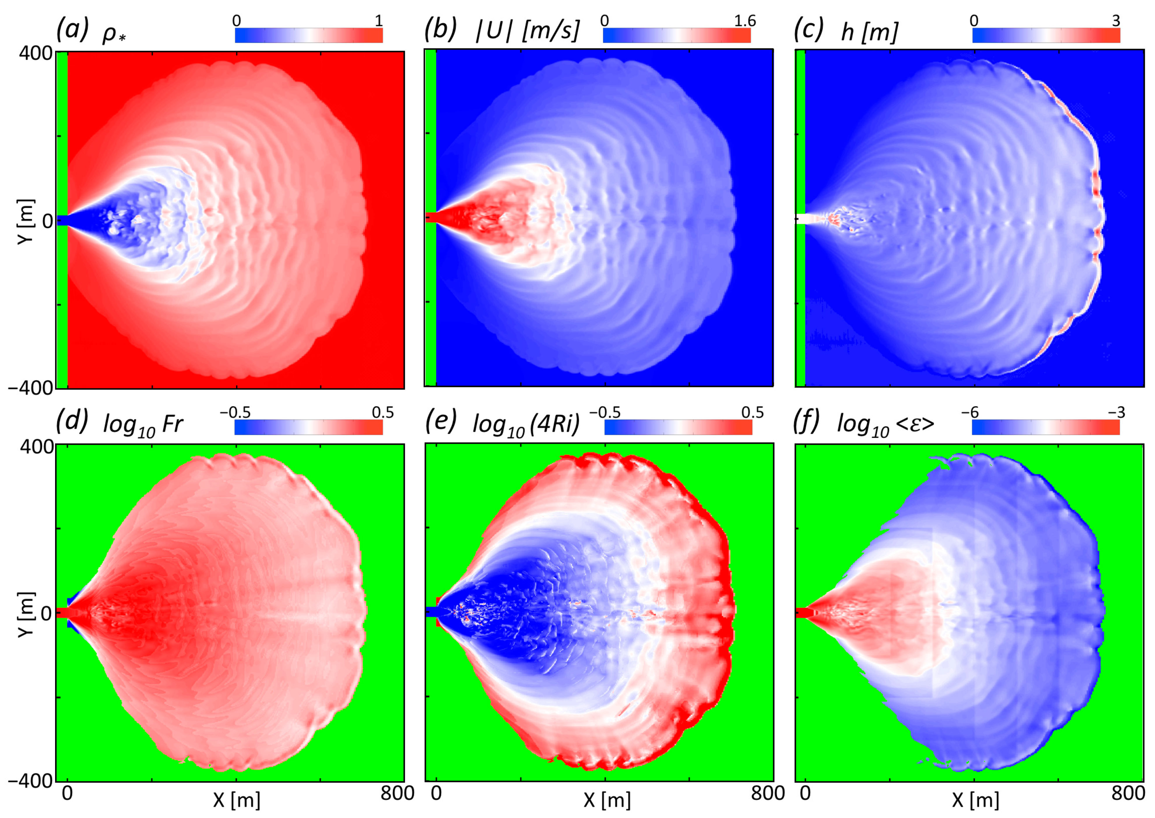 Remotesensing 13 01361 g003