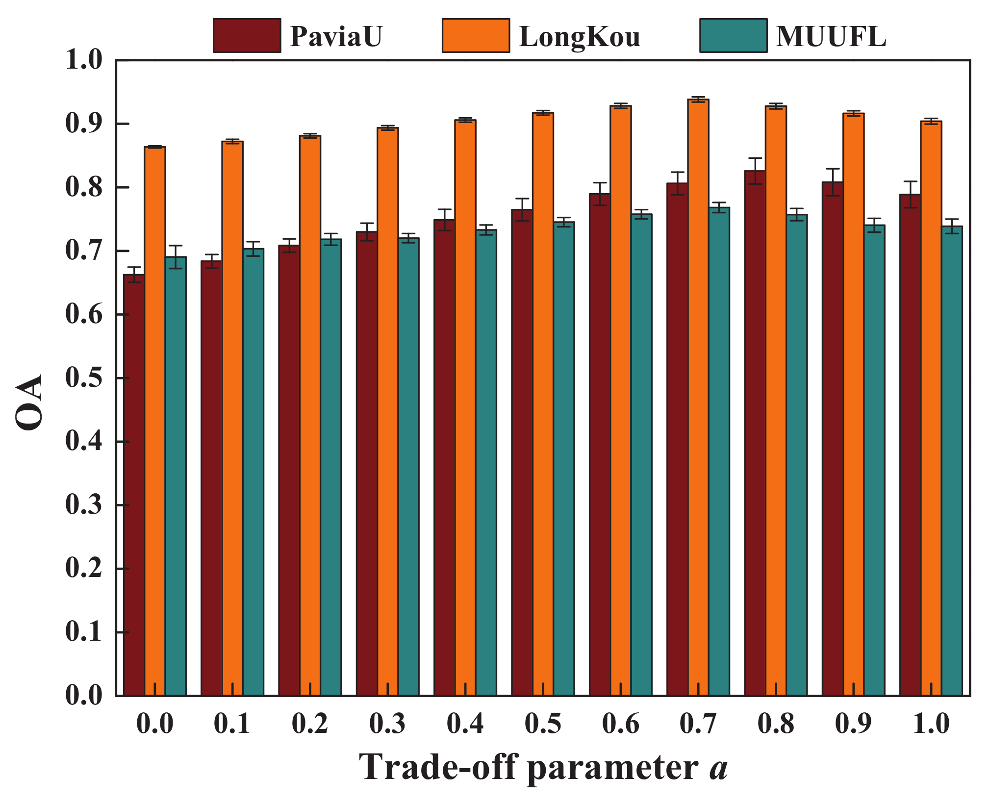 Remotesensing 13 01363 g007 Remotesensing 13 01363 g007