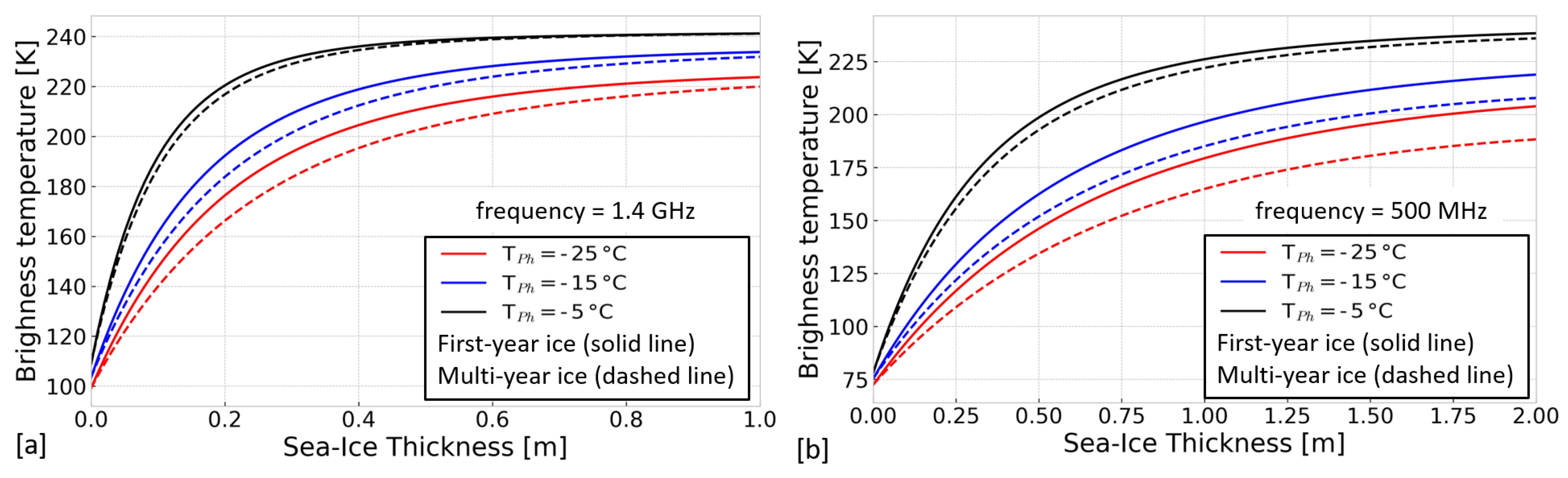 Remotesensing 13 01366 g002 Remotesensing 13 01366 g002