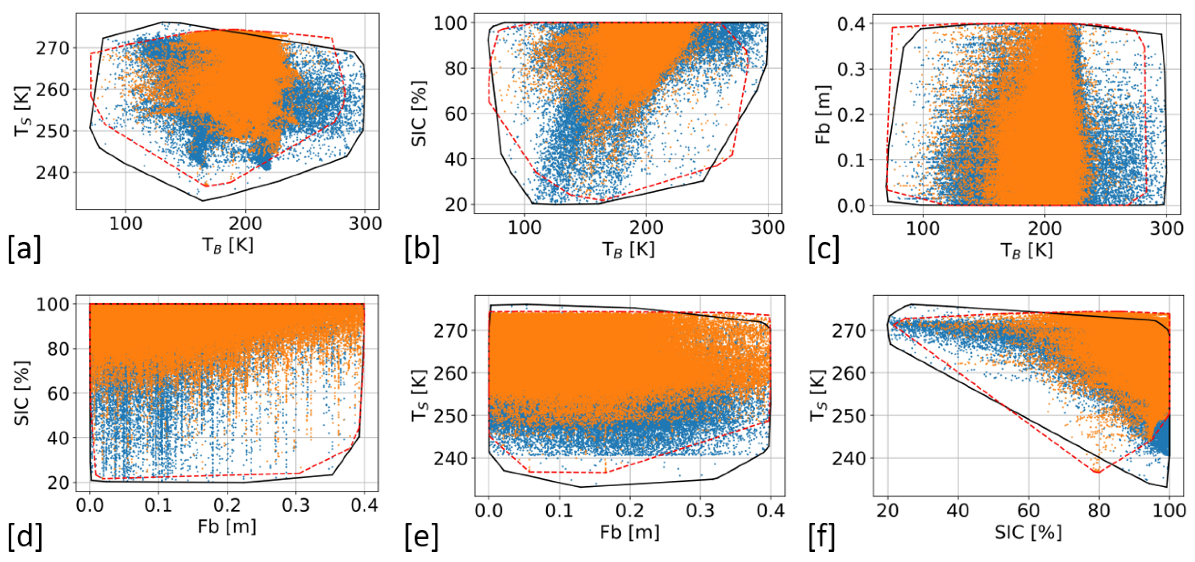 Remotesensing 13 01366 g005 Remotesensing 13 01366 g005