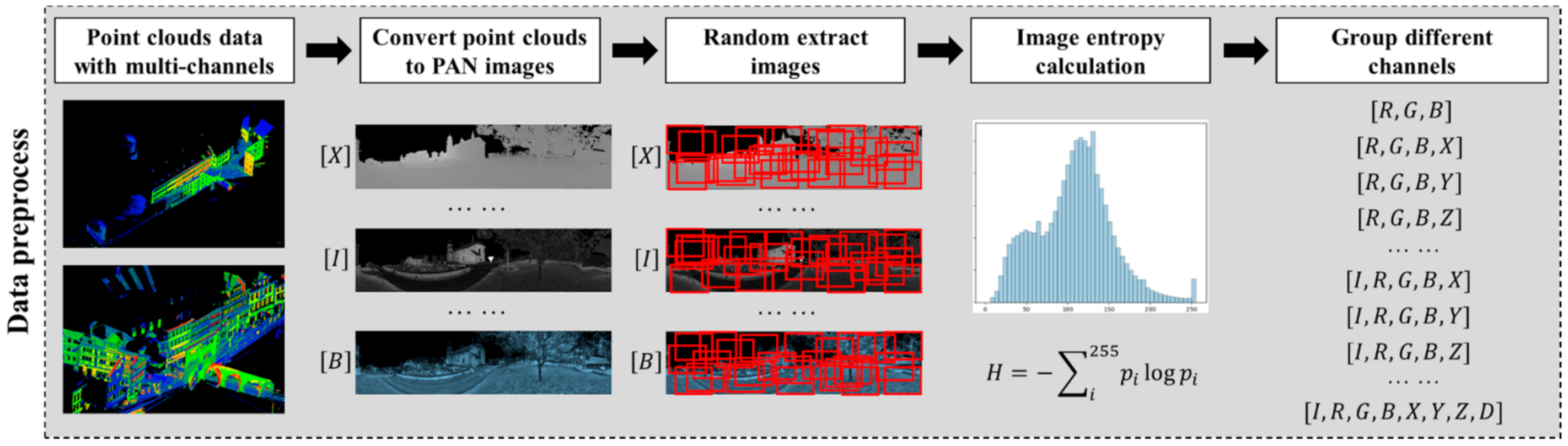 Remotesensing 13 01367 g001 Remotesensing 13 01367 g001