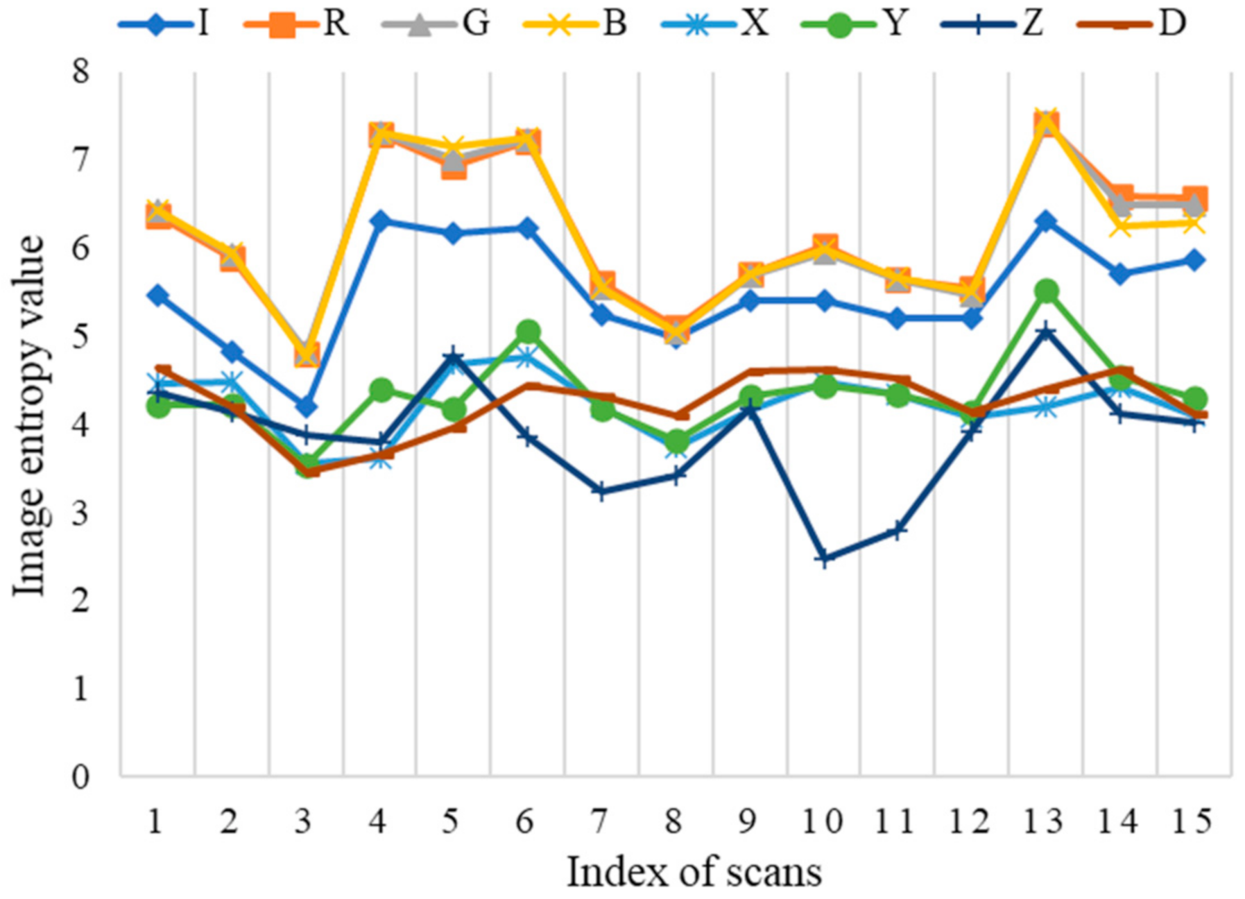 Remotesensing 13 01367 g002 Remotesensing 13 01367 g002