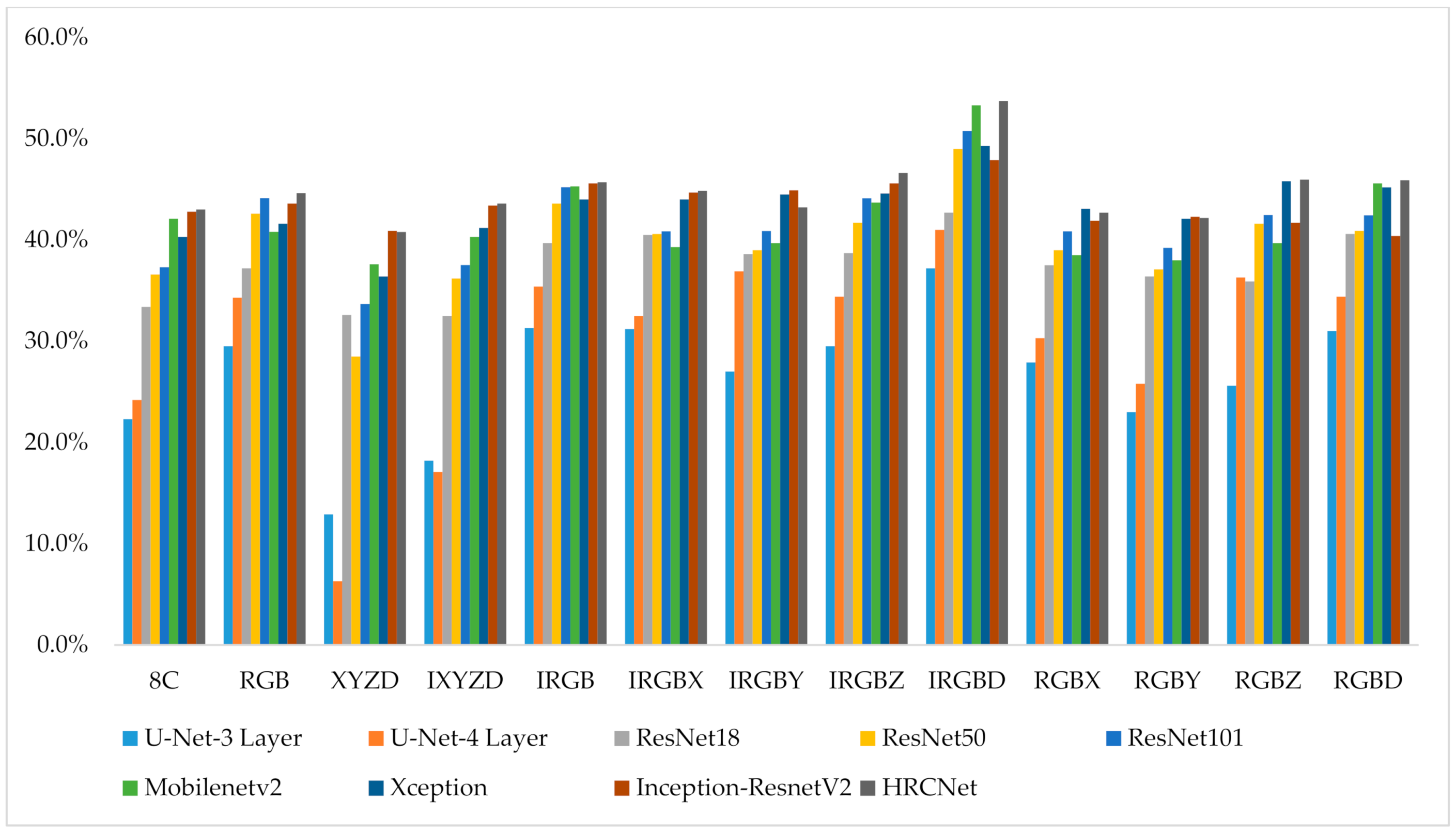 Remotesensing 13 01367 g003 Remotesensing 13 01367 g003