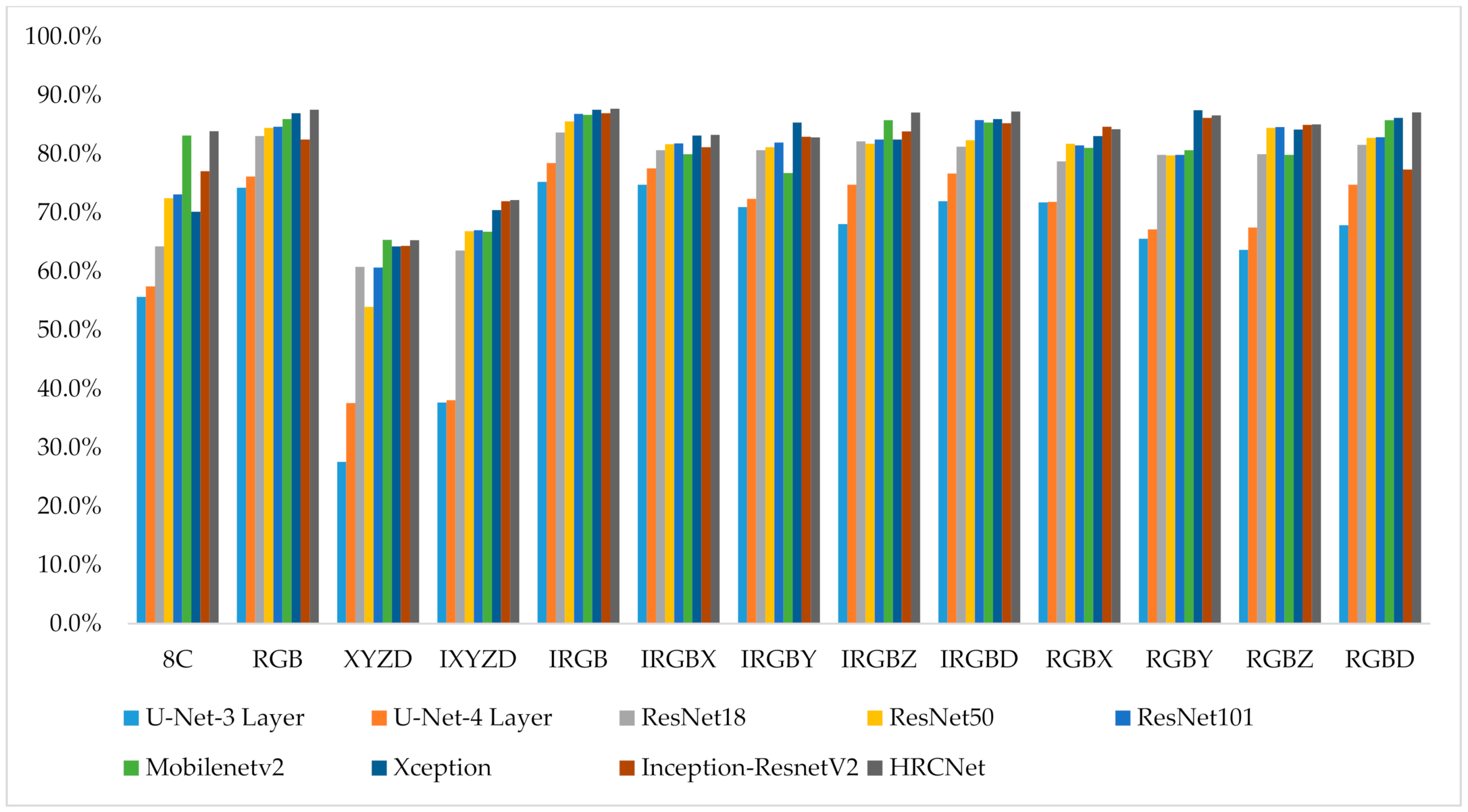 Remotesensing 13 01367 g004 Remotesensing 13 01367 g004