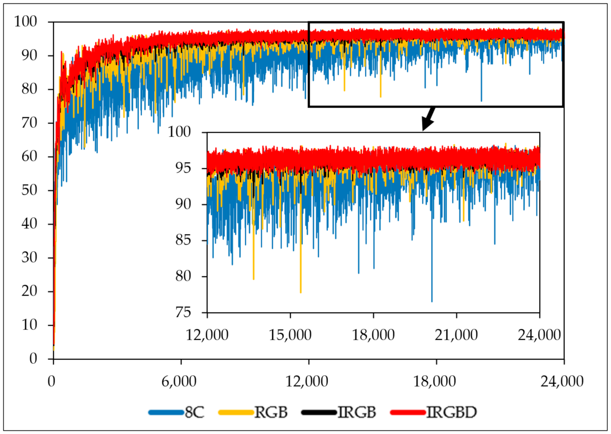 Remotesensing 13 01367 g005 Remotesensing 13 01367 g005