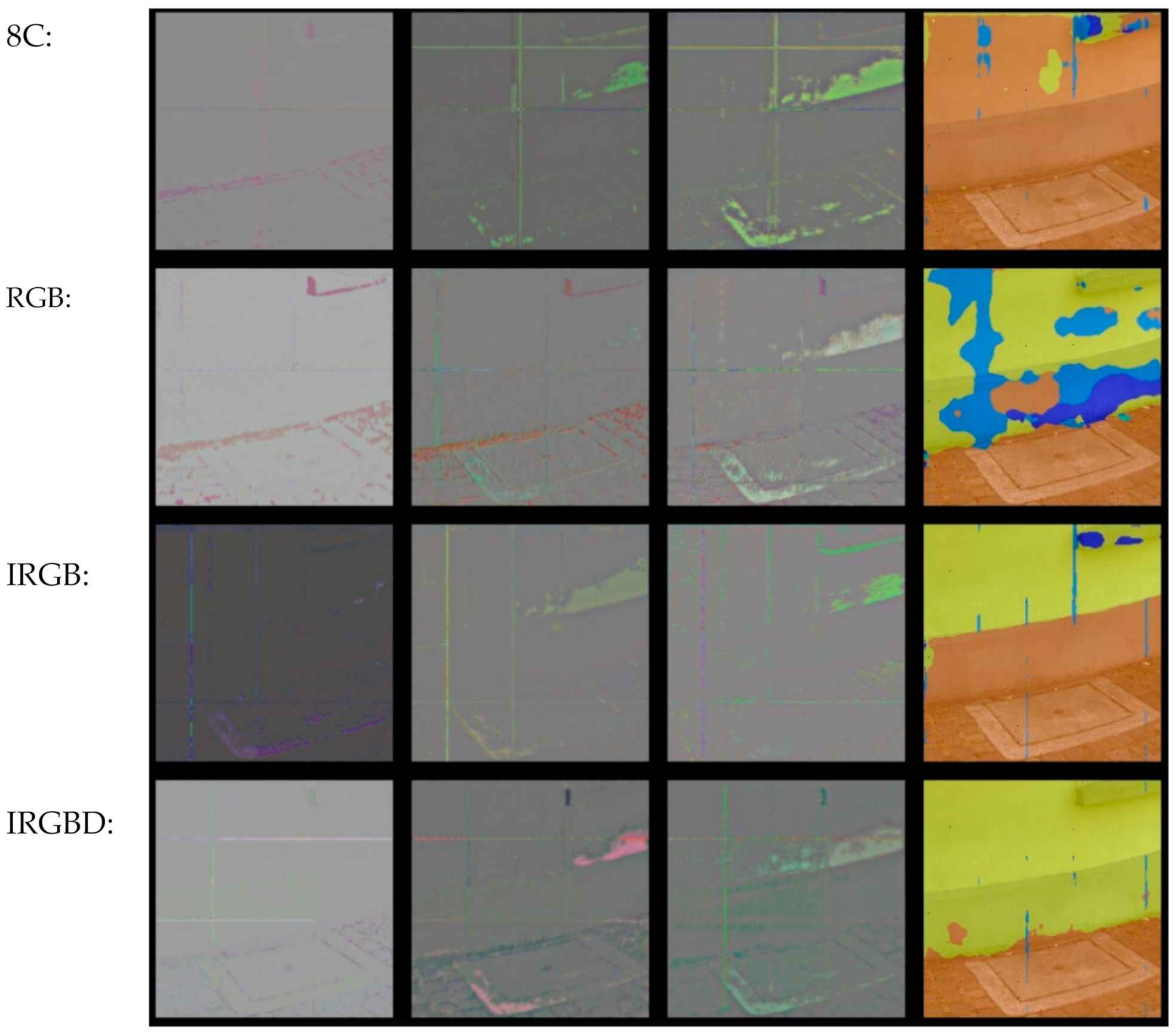 Remotesensing 13 01367 g006 Remotesensing 13 01367 g006