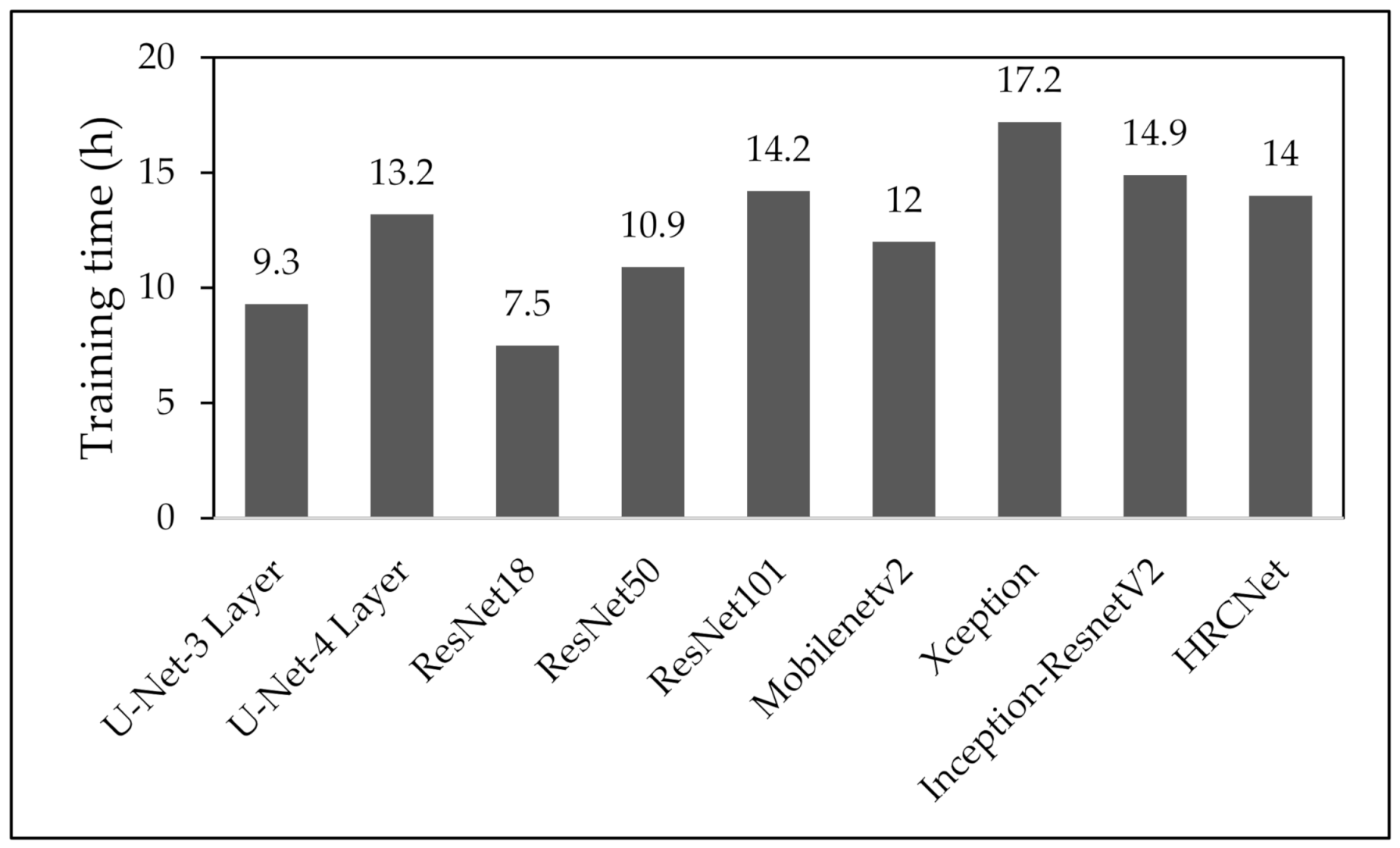 Remotesensing 13 01367 g008 Remotesensing 13 01367 g008