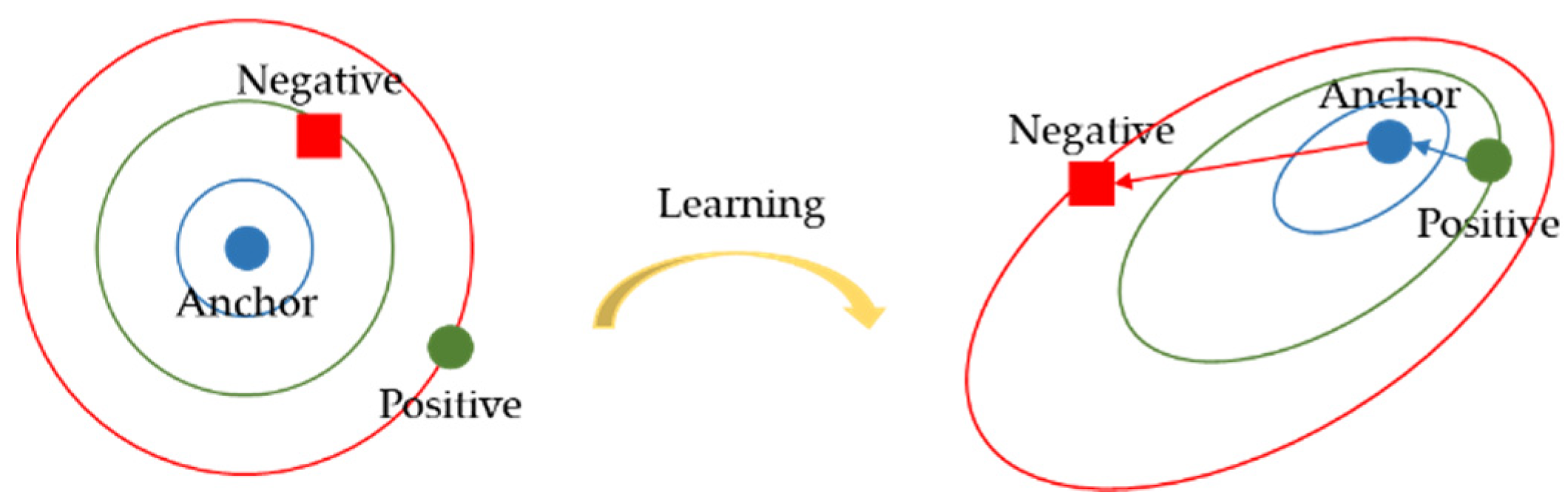 Remotesensing 13 01368 g003