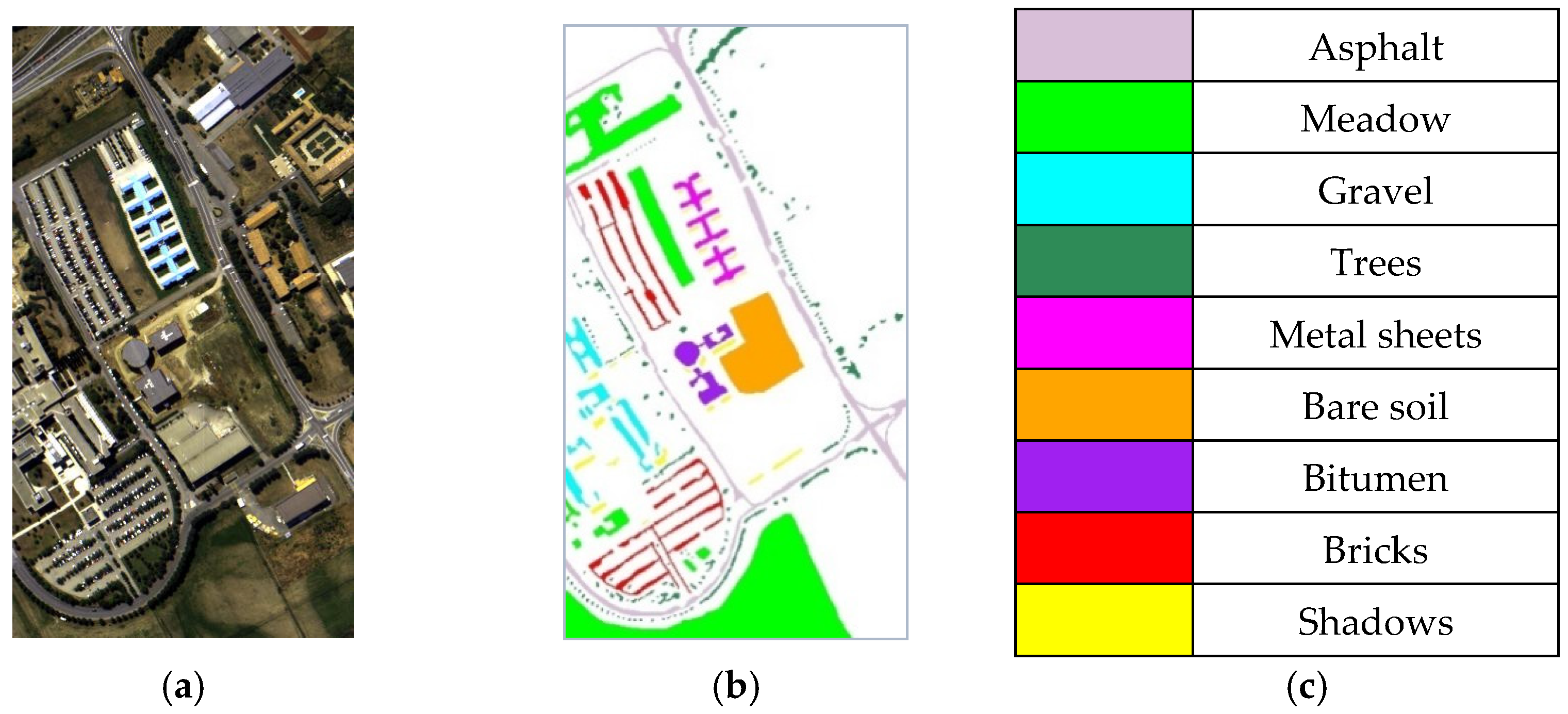 Remotesensing 13 01368 g005