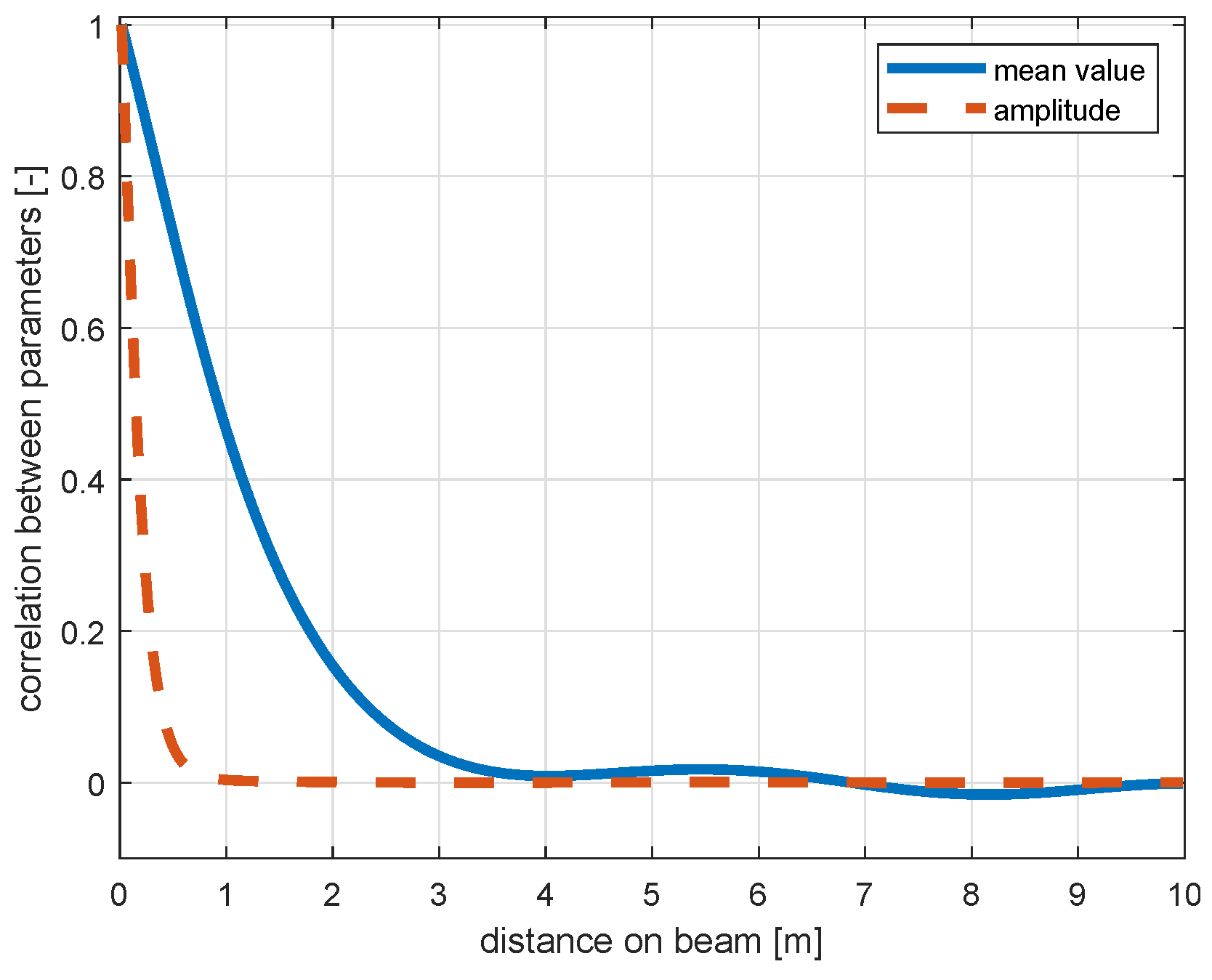 Remotesensing 13 01369 g003