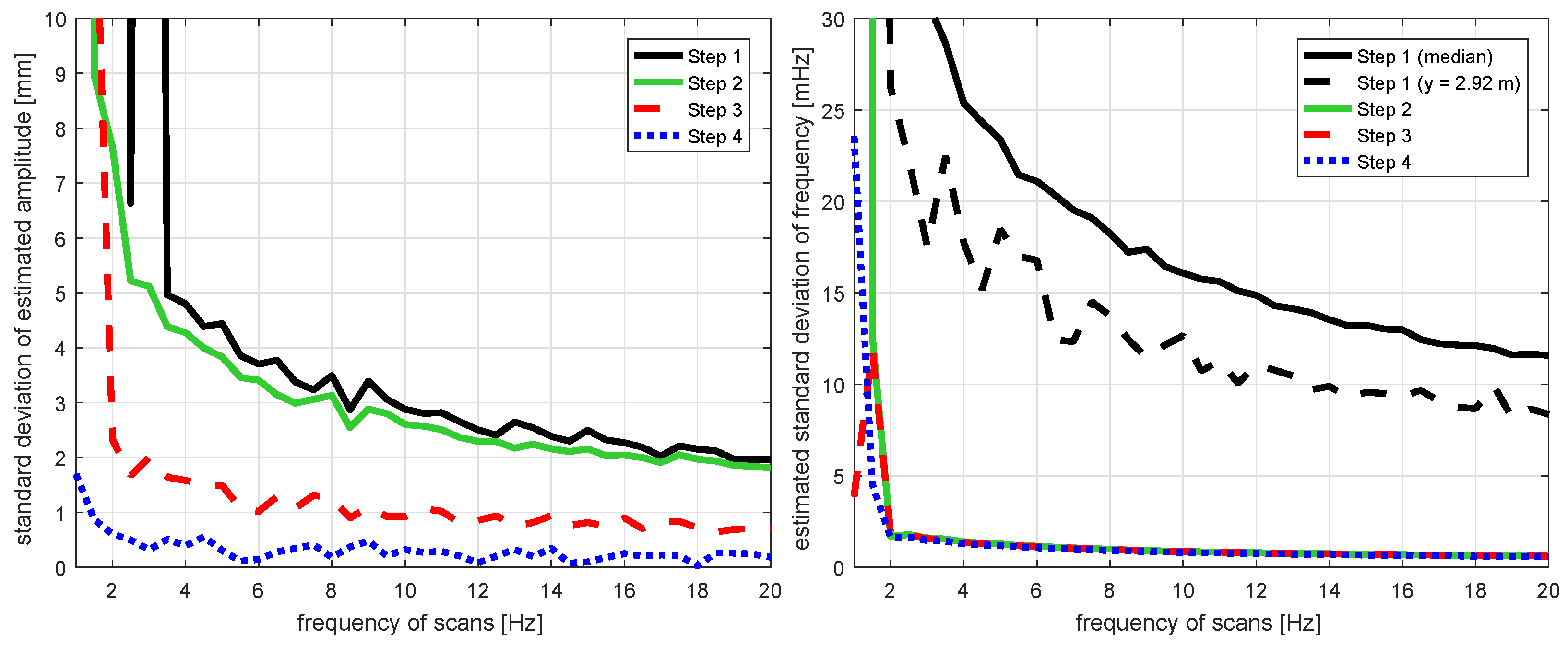 Remotesensing 13 01369 g008