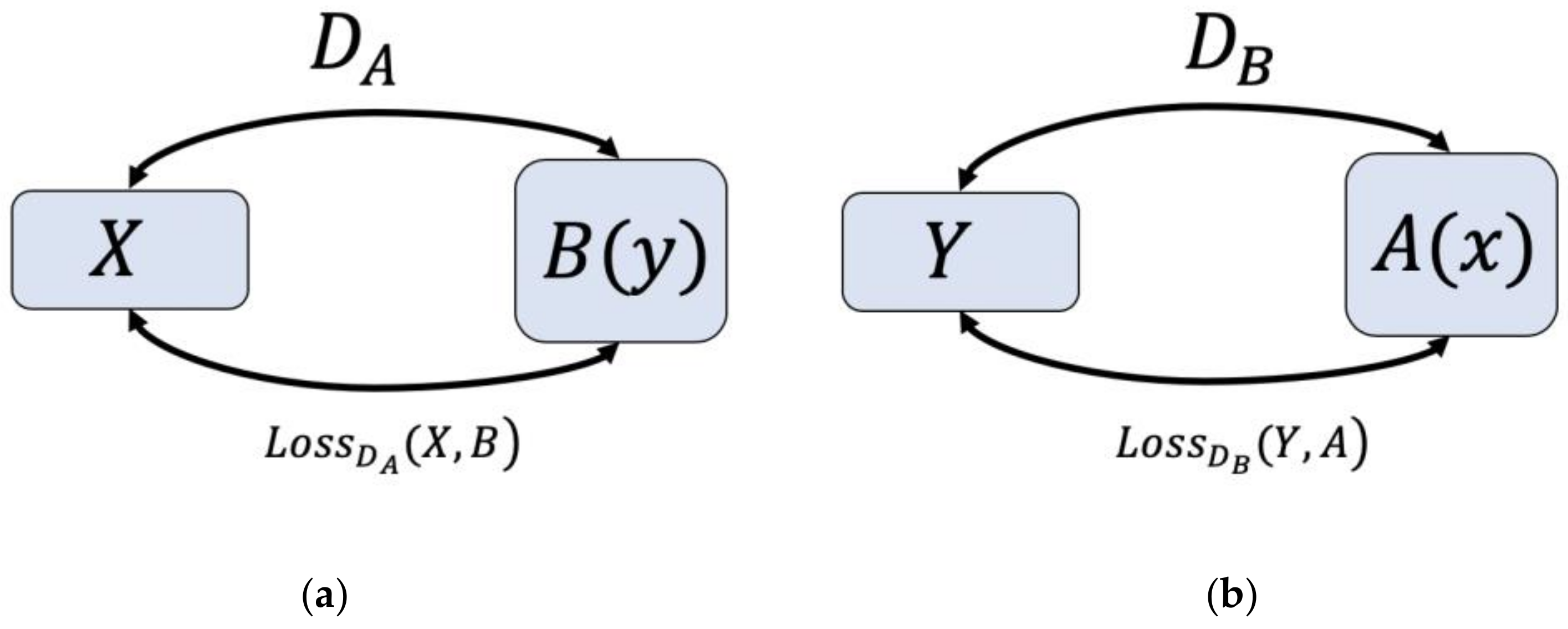 Remotesensing 13 01371 g004