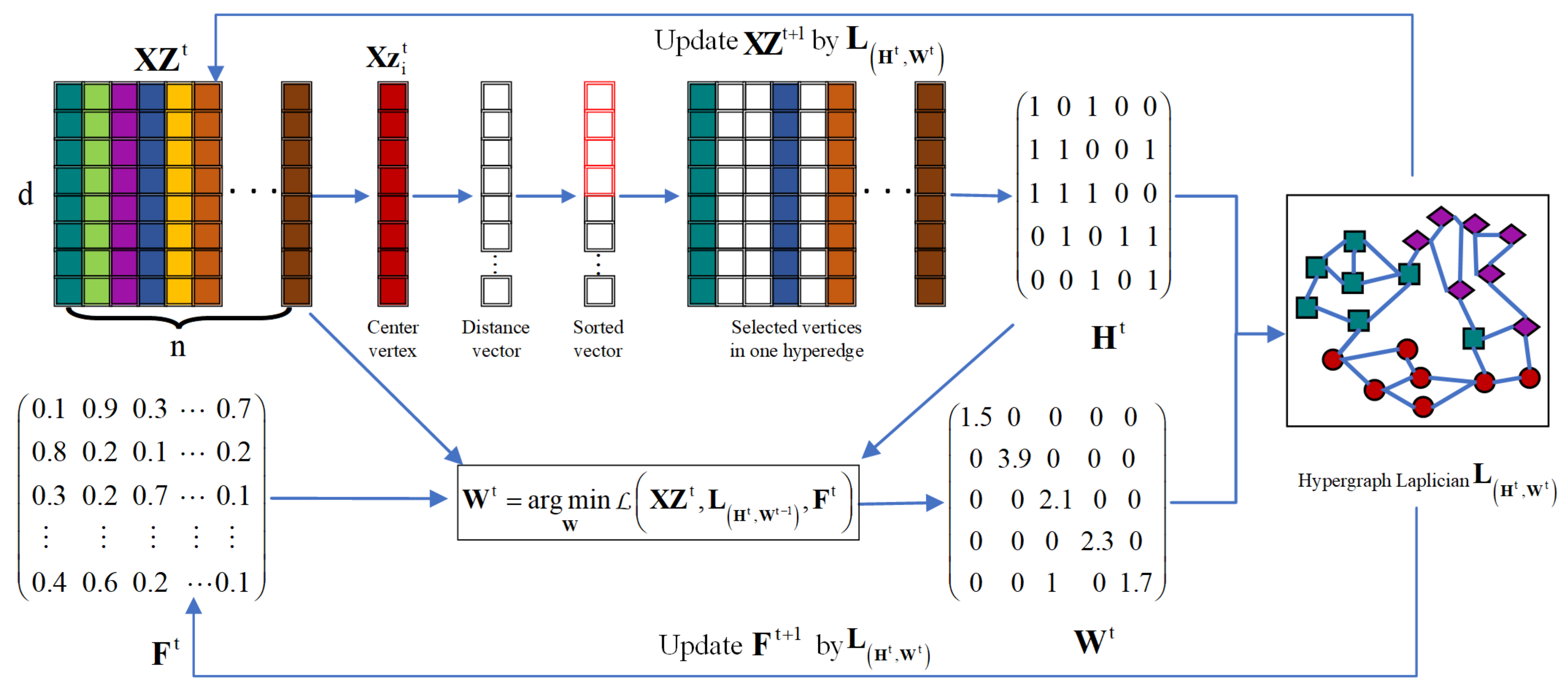 Remotesensing 13 01372 g002