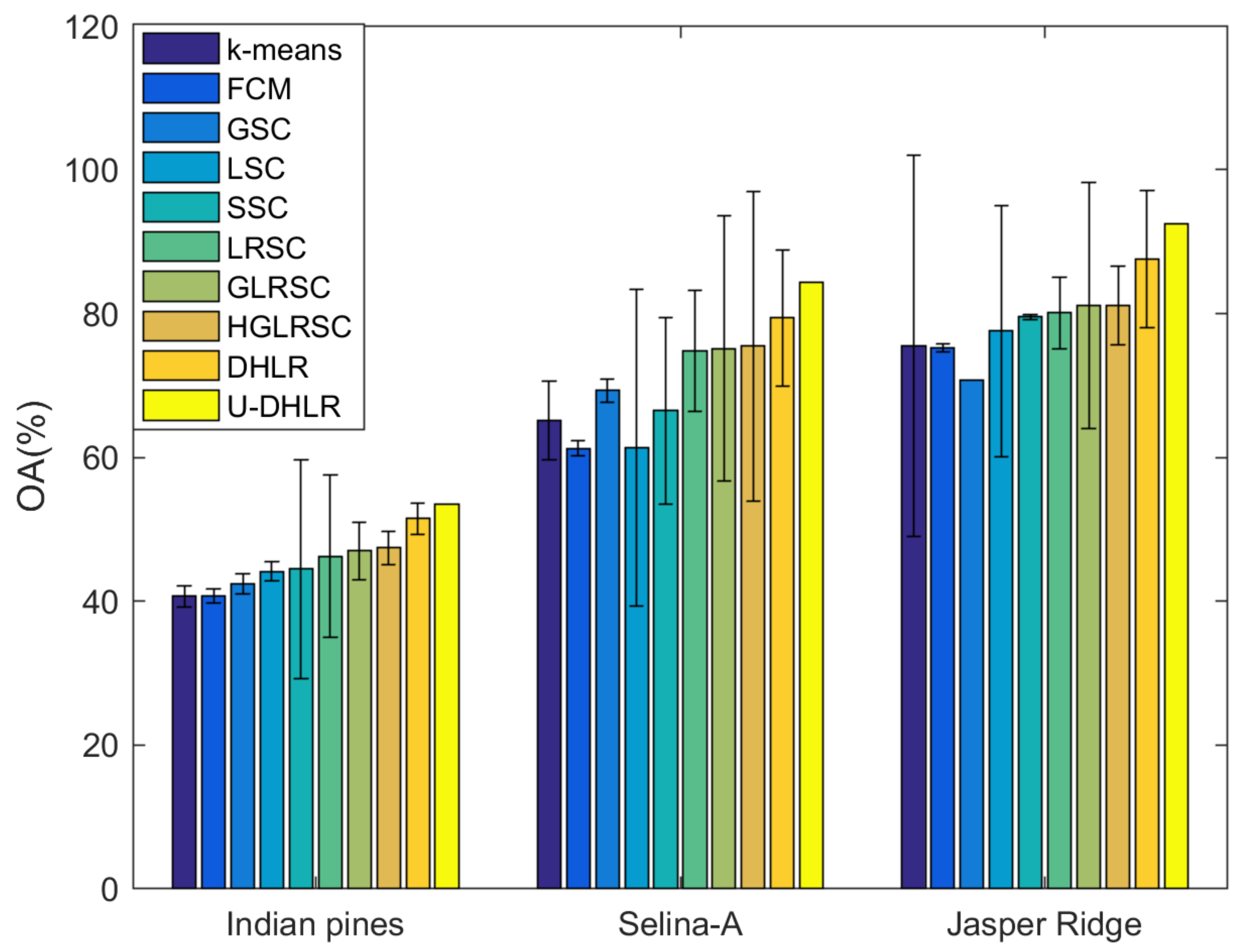 Remotesensing 13 01372 g011