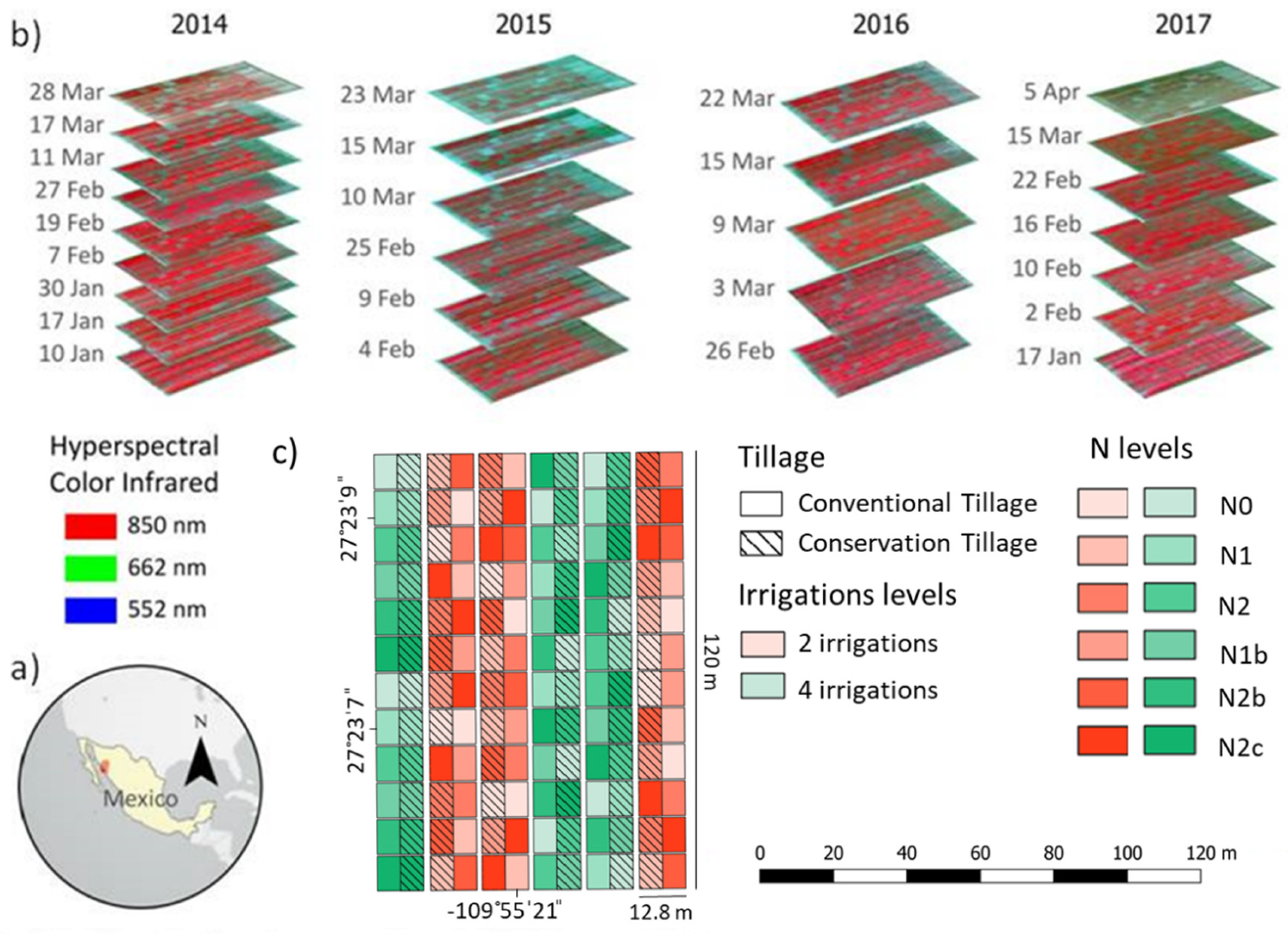 Remotesensing 13 01373 g001 Remotesensing 13 01373 g001