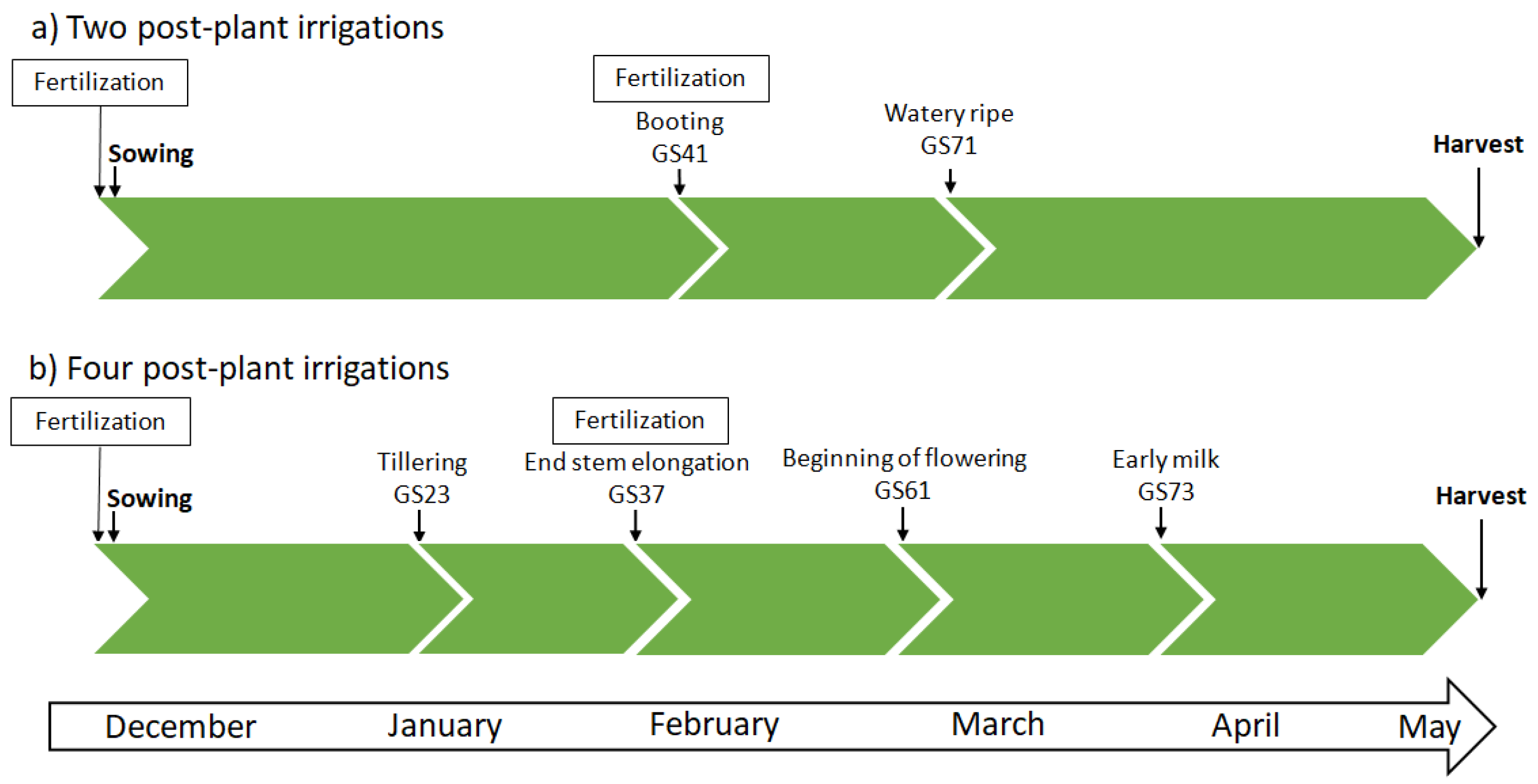 Remotesensing 13 01373 g002 Remotesensing 13 01373 g002