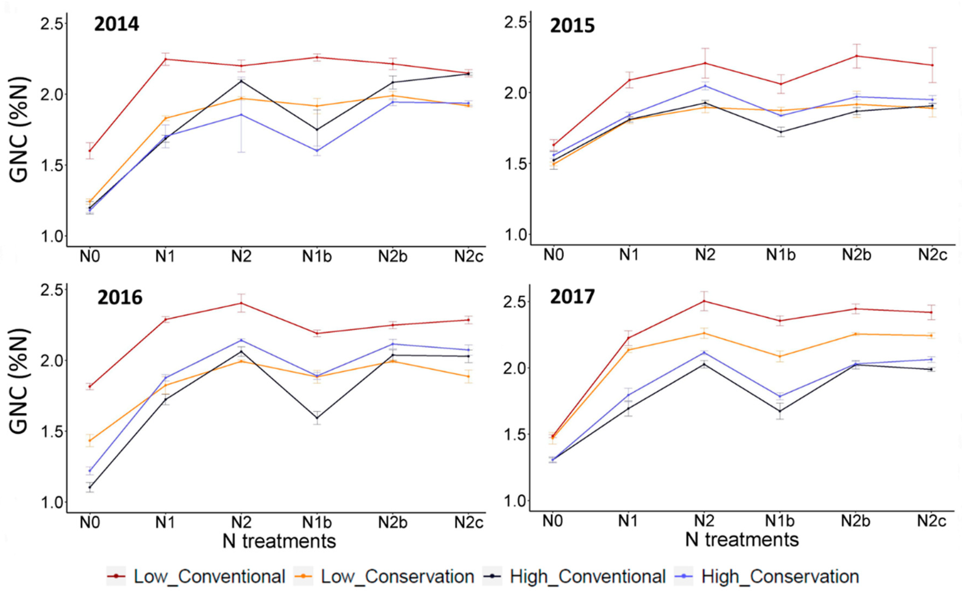 Remotesensing 13 01373 g004 Remotesensing 13 01373 g004