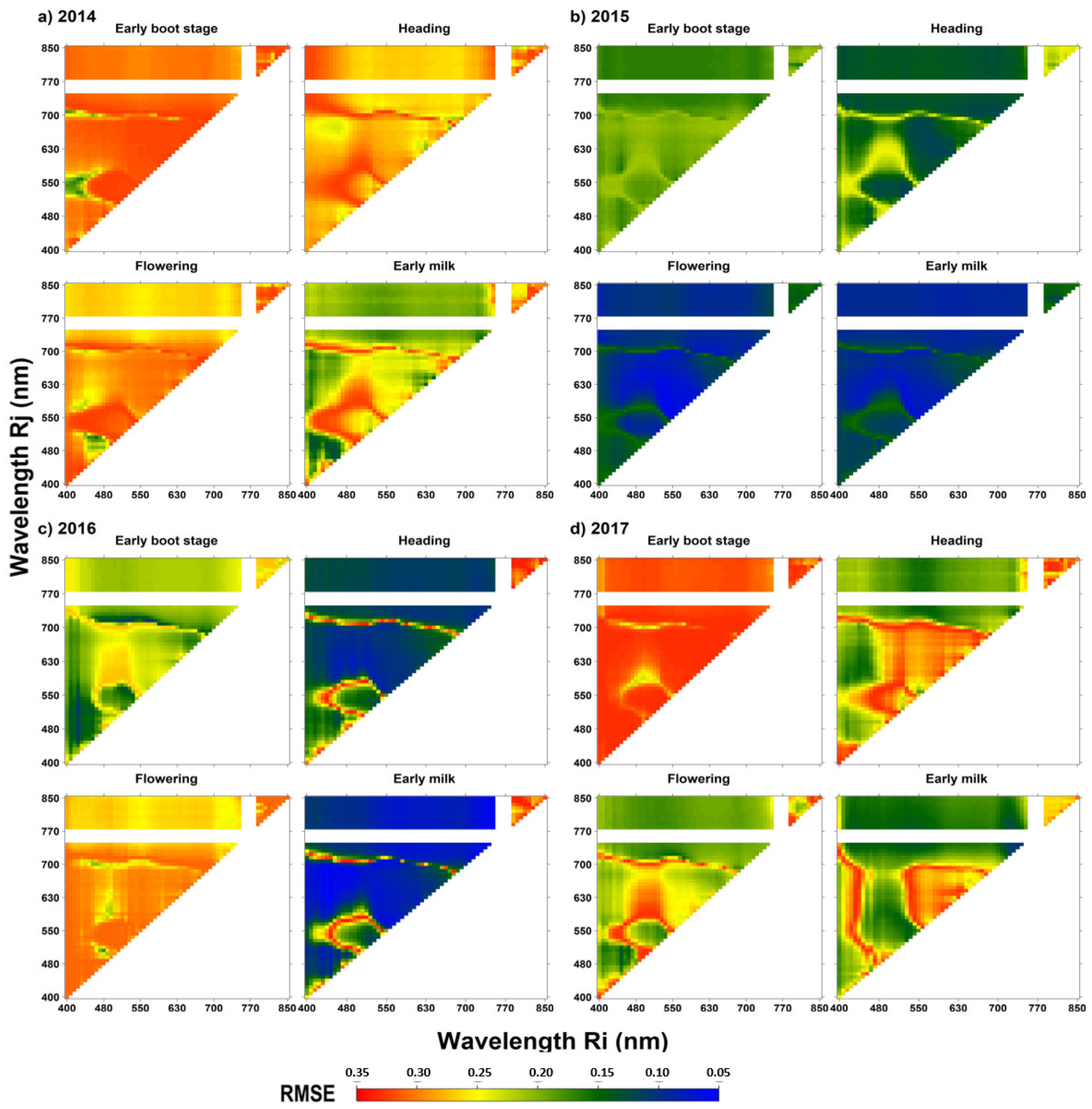 Remotesensing 13 01373 g007 Remotesensing 13 01373 g007