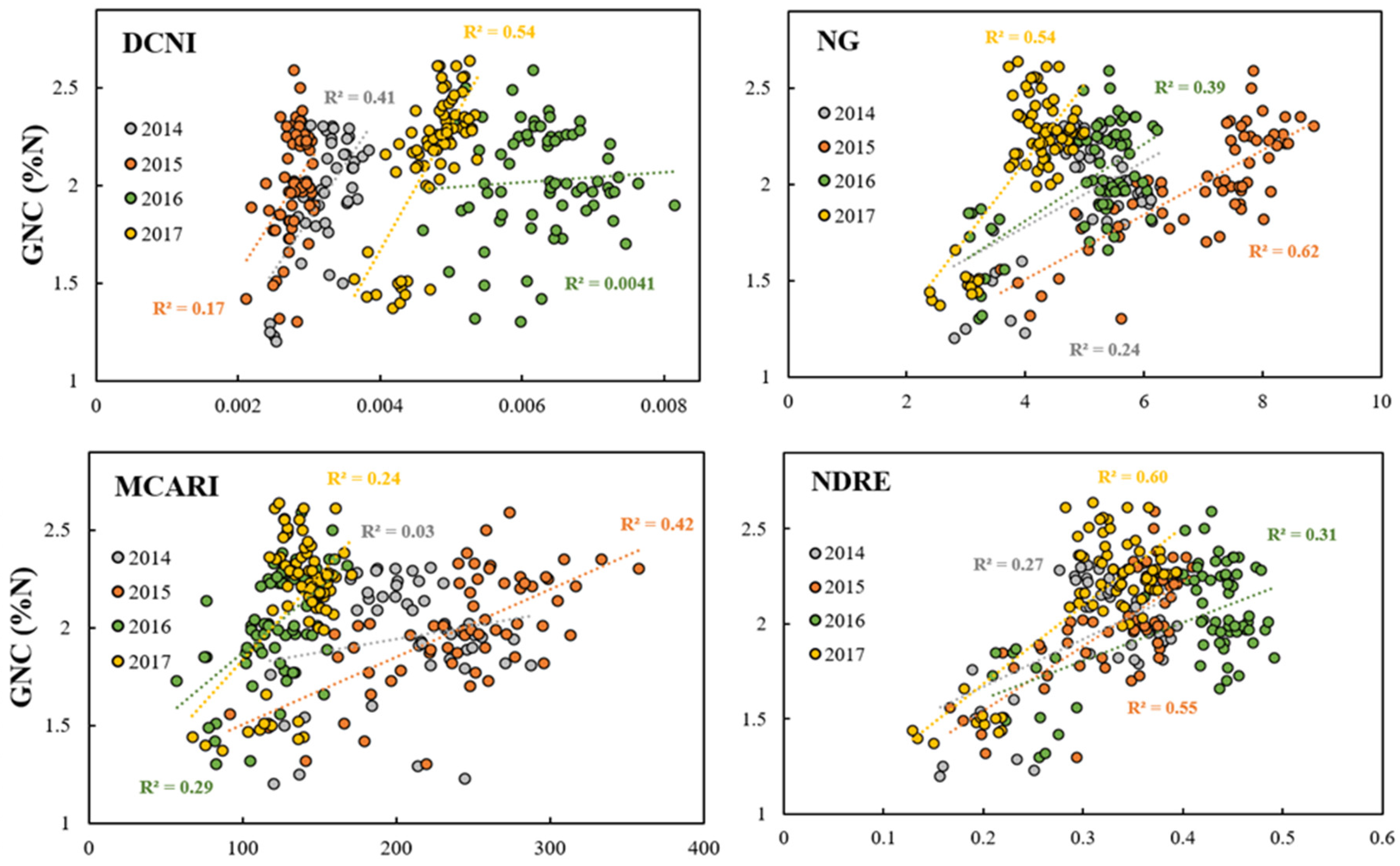 Remotesensing 13 01373 g010 Remotesensing 13 01373 g010