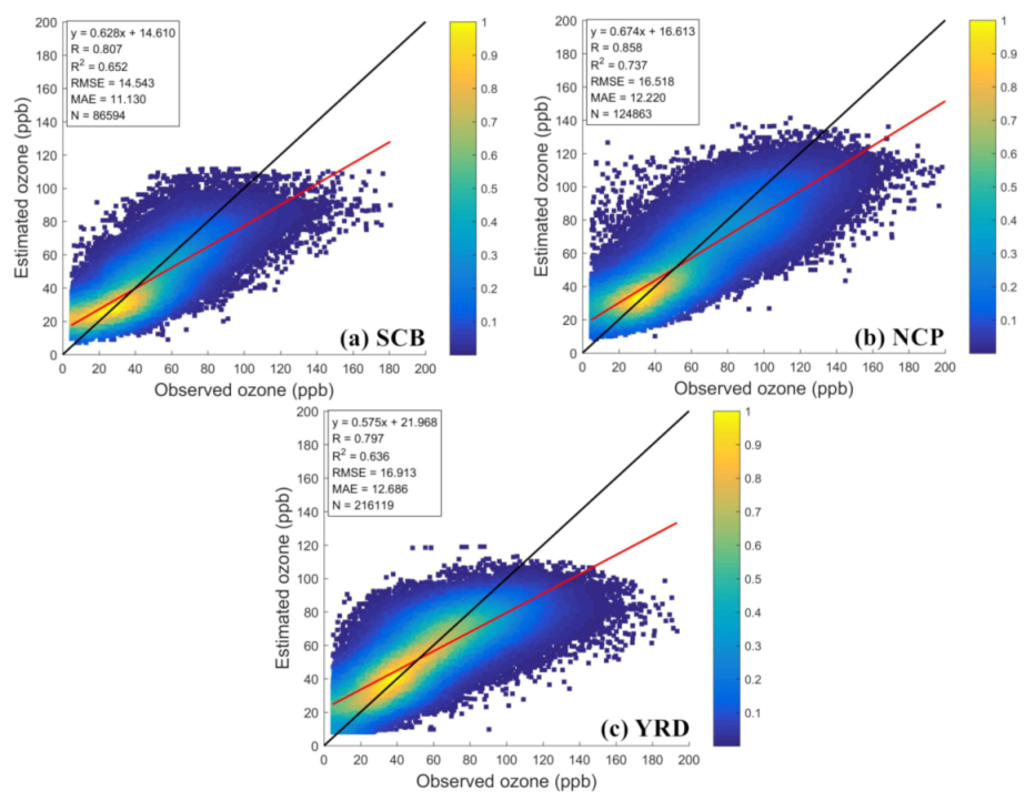 Remotesensing 13 01374 g010 Remotesensing 13 01374 g010