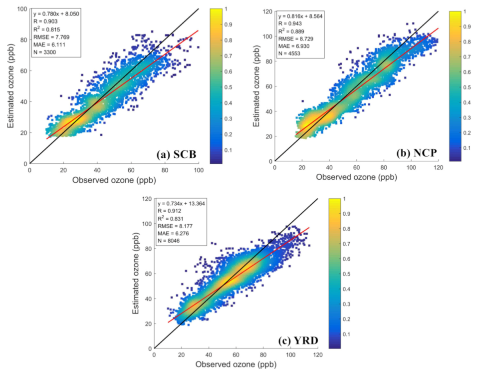 Remotesensing 13 01374 g011 Remotesensing 13 01374 g011