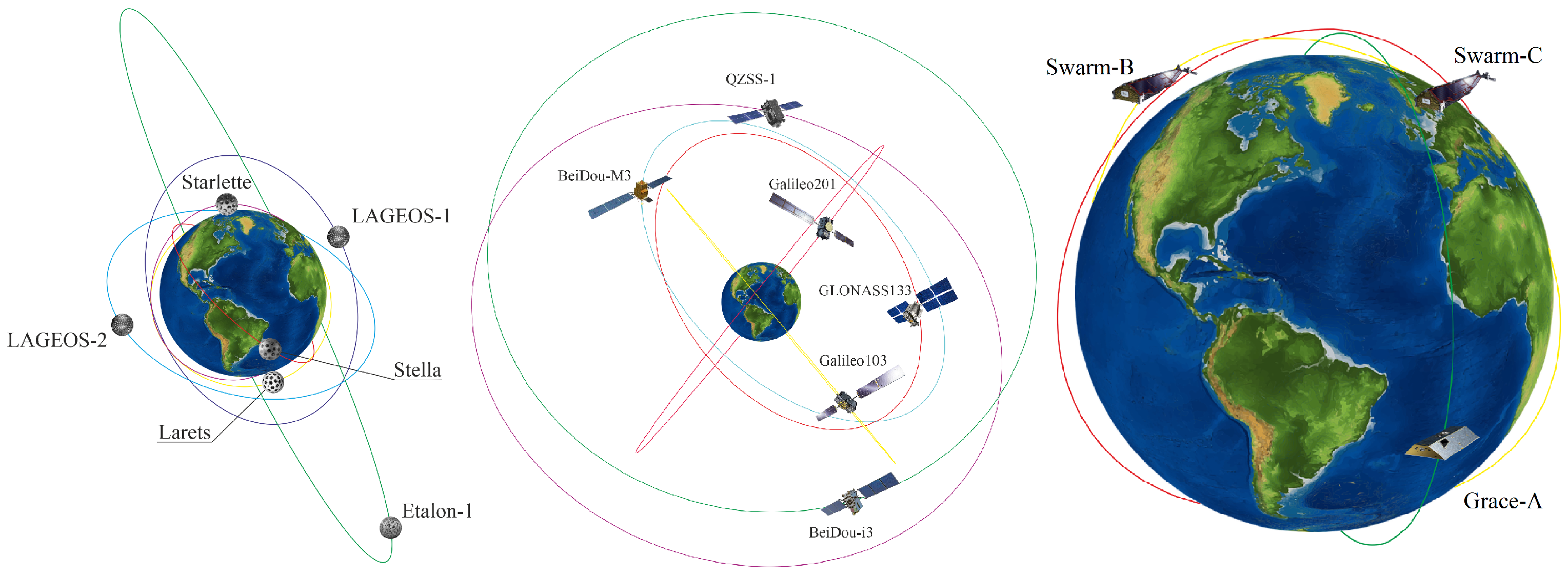 Remotesensing 13 01377 g001 Remotesensing 13 01377 g001