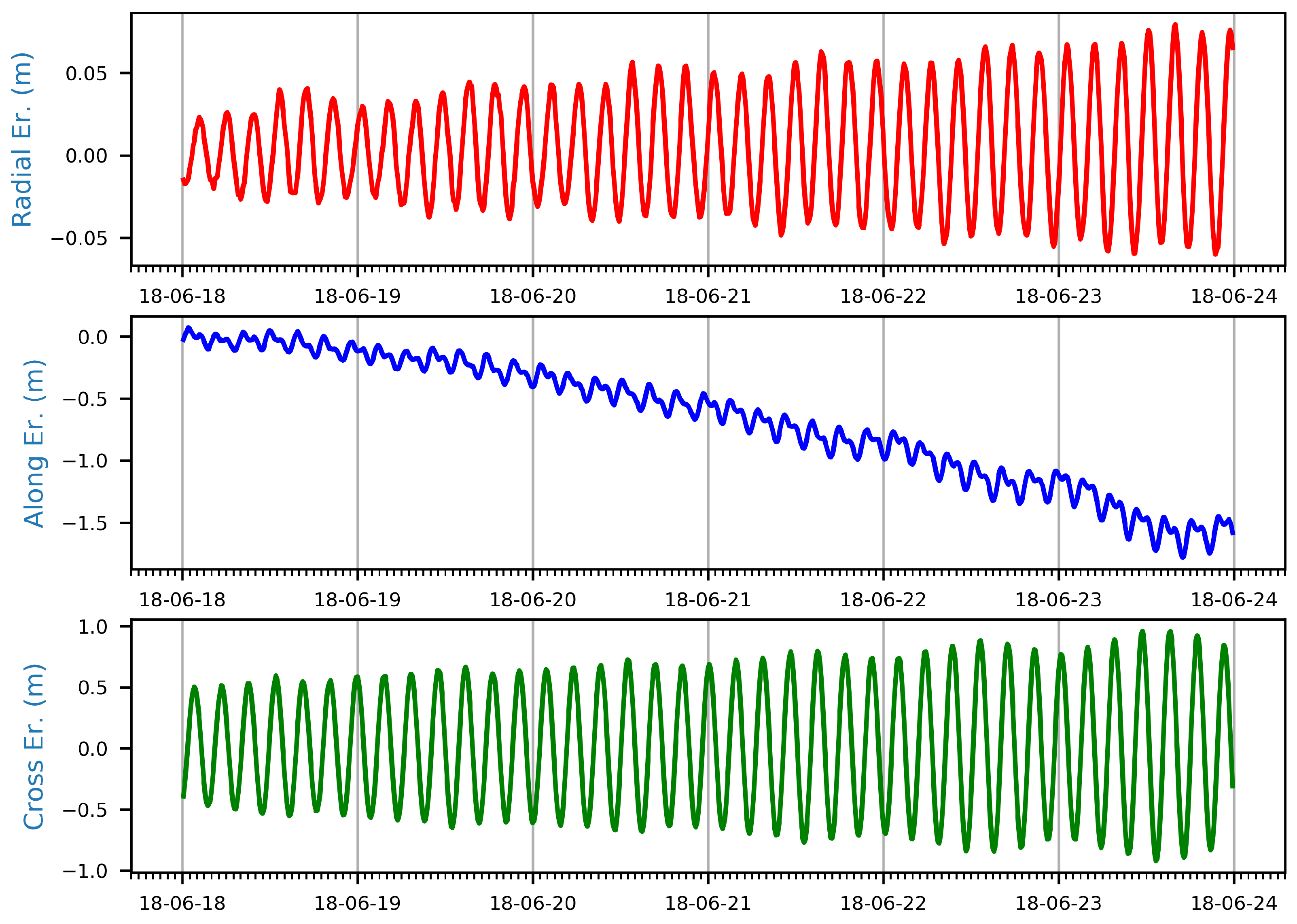 Remotesensing 13 01377 g003 Remotesensing 13 01377 g003