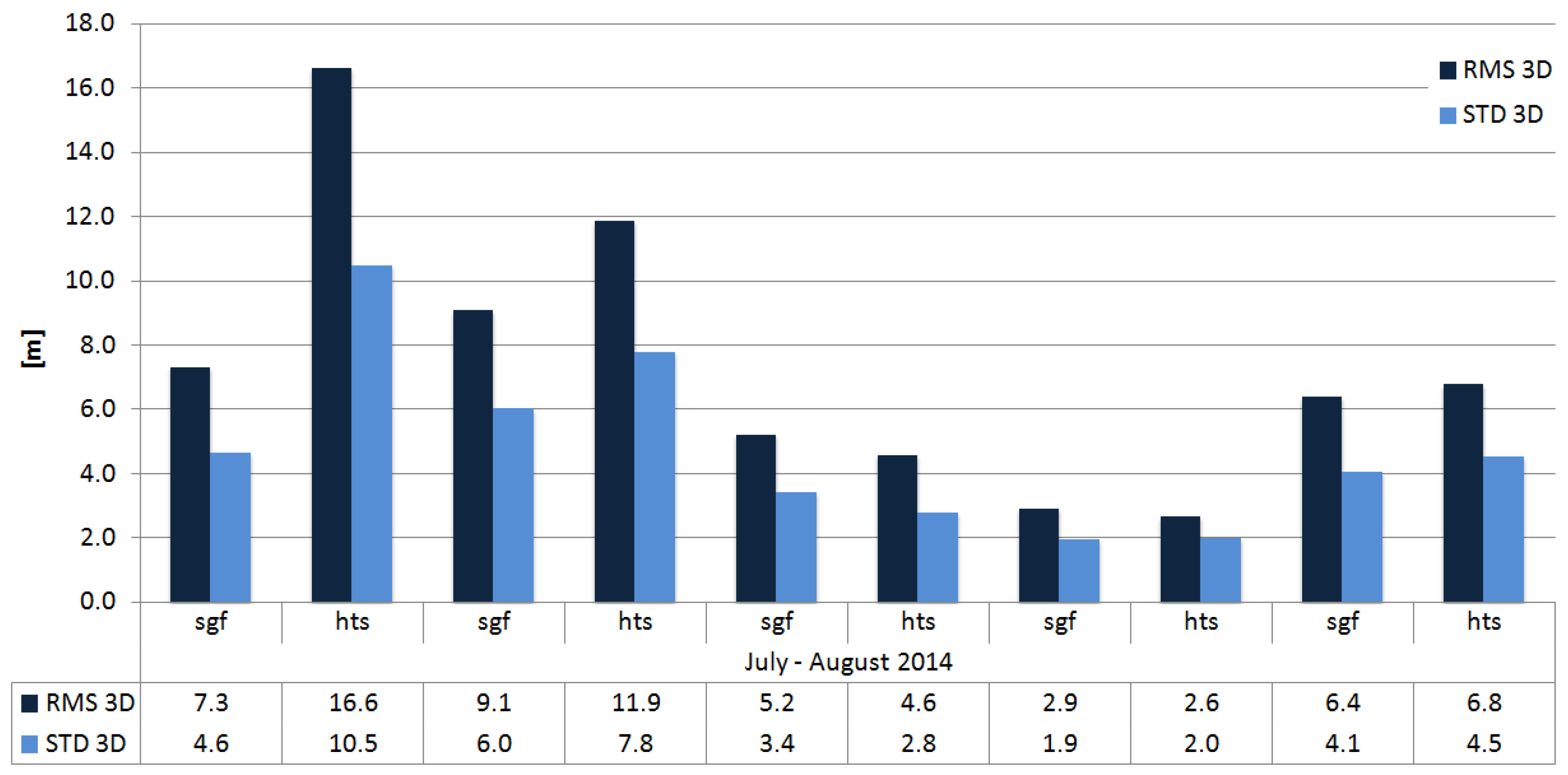 Remotesensing 13 01377 g005 Remotesensing 13 01377 g005
