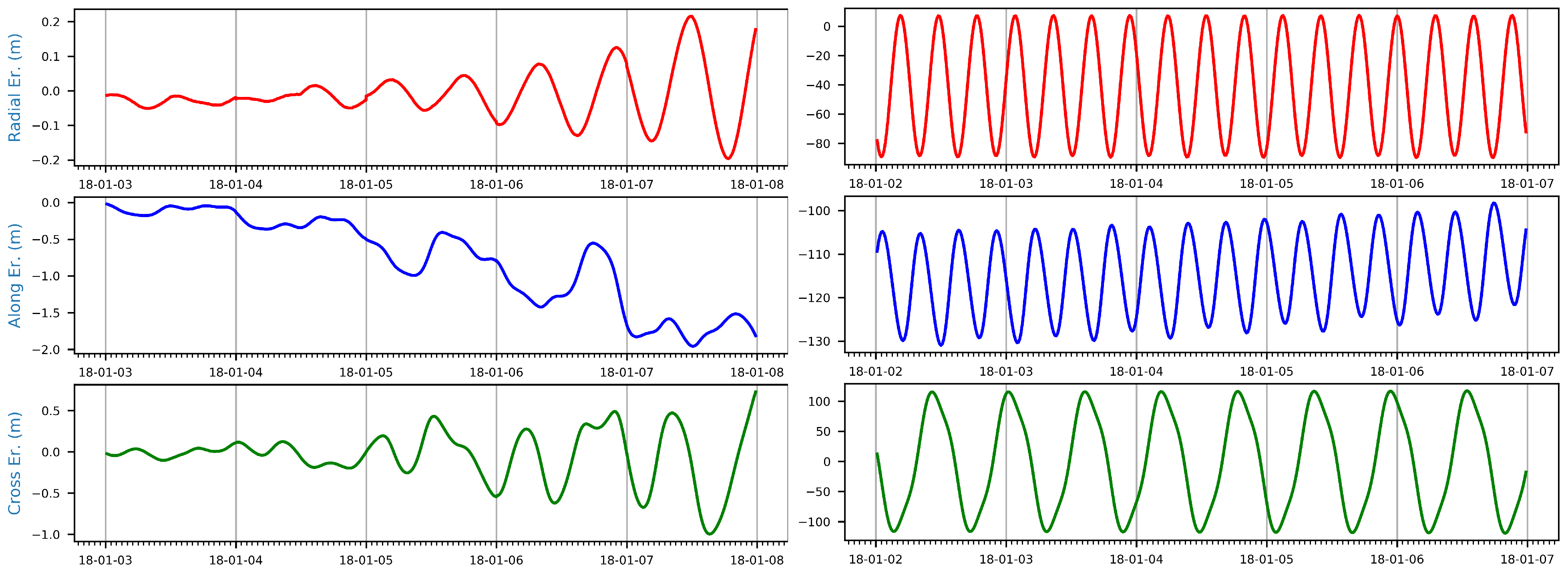 Remotesensing 13 01377 g006 Remotesensing 13 01377 g006