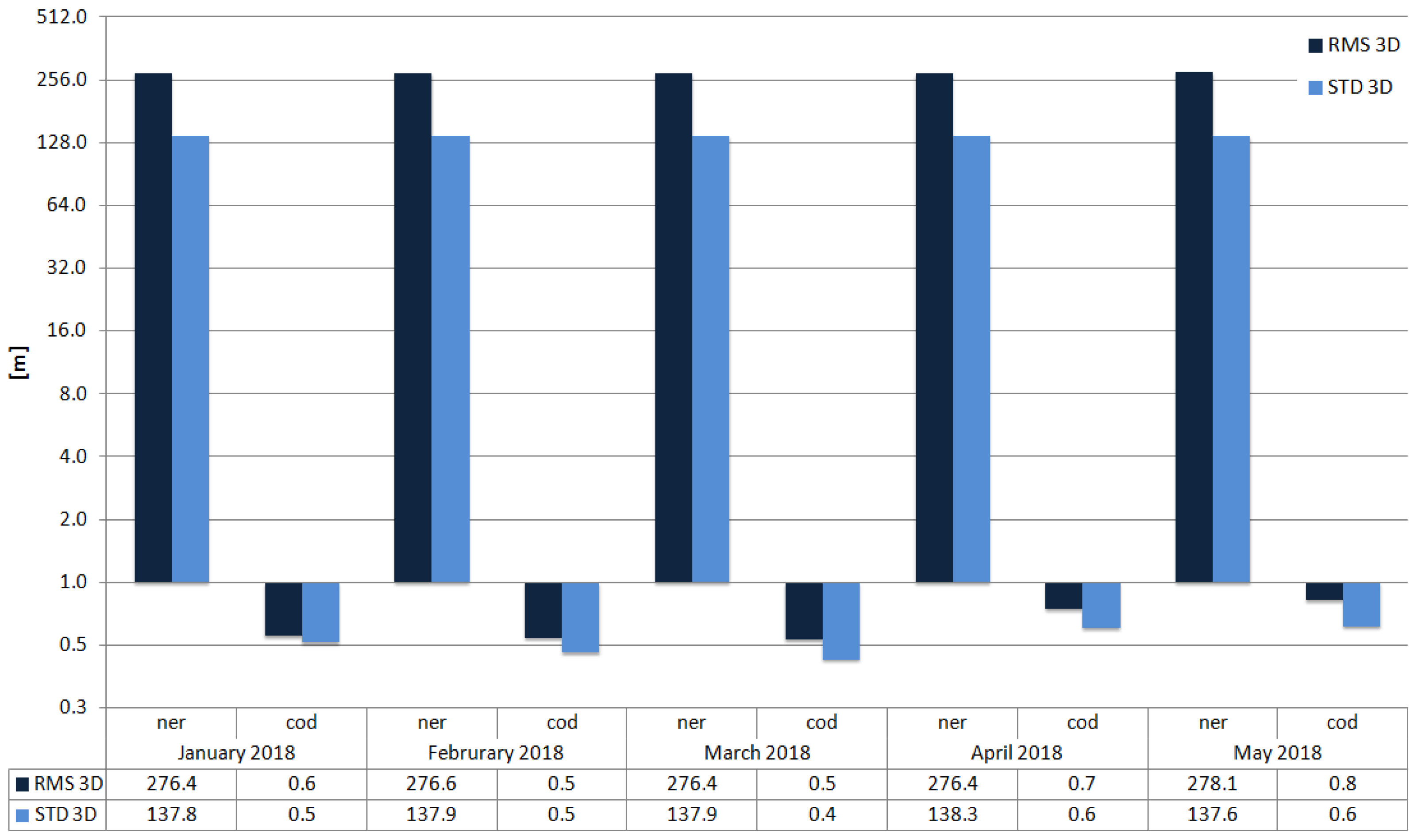Remotesensing 13 01377 g007 Remotesensing 13 01377 g007