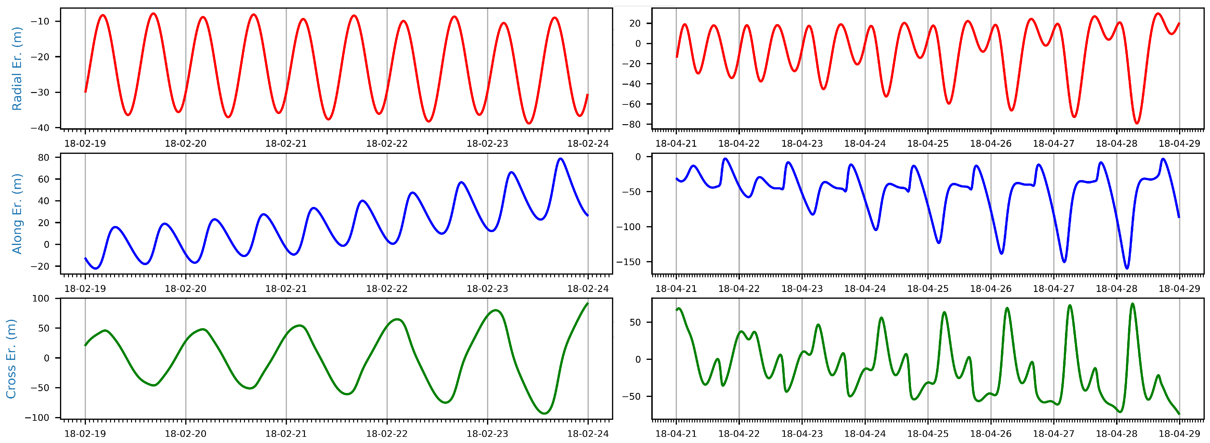 Remotesensing 13 01377 g008 Remotesensing 13 01377 g008