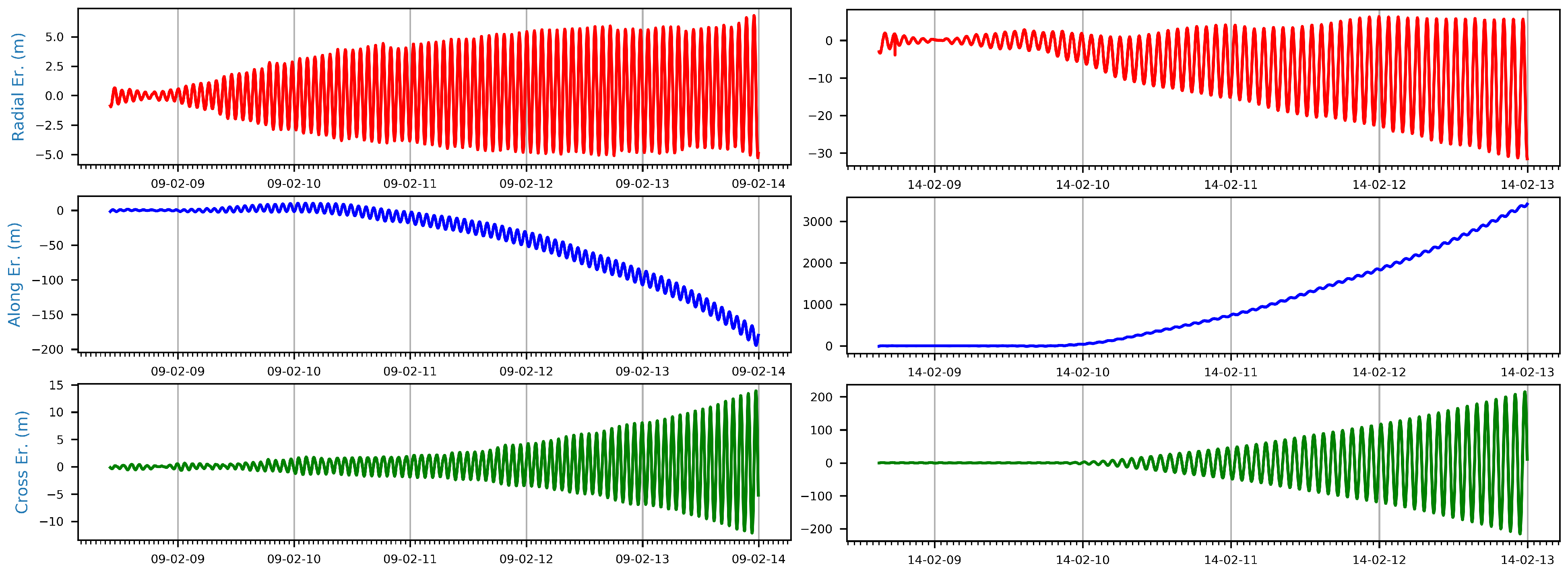 Remotesensing 13 01377 g009 Remotesensing 13 01377 g009