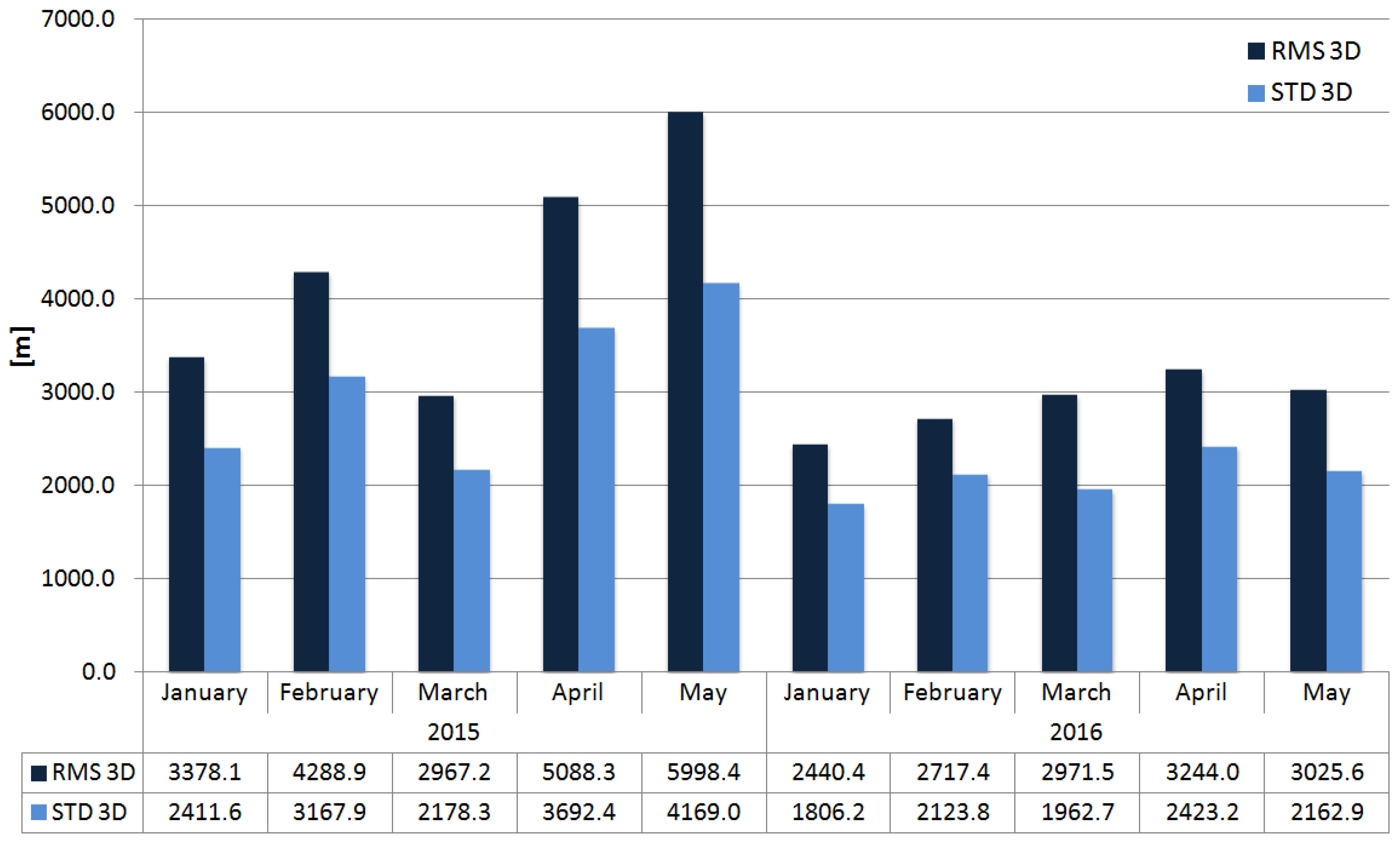 Remotesensing 13 01377 g010 Remotesensing 13 01377 g010