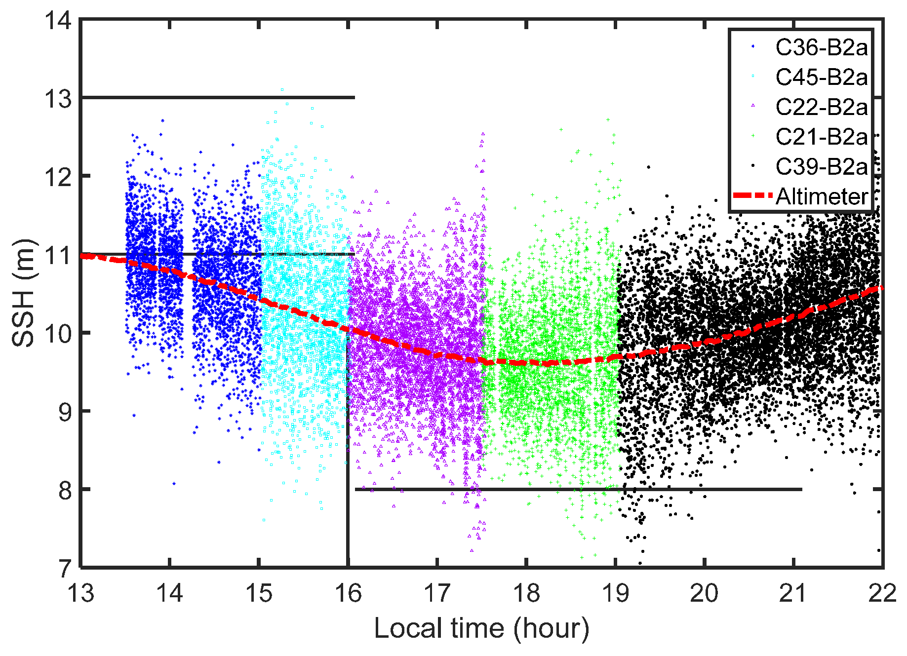 Remotesensing 13 01378 g005