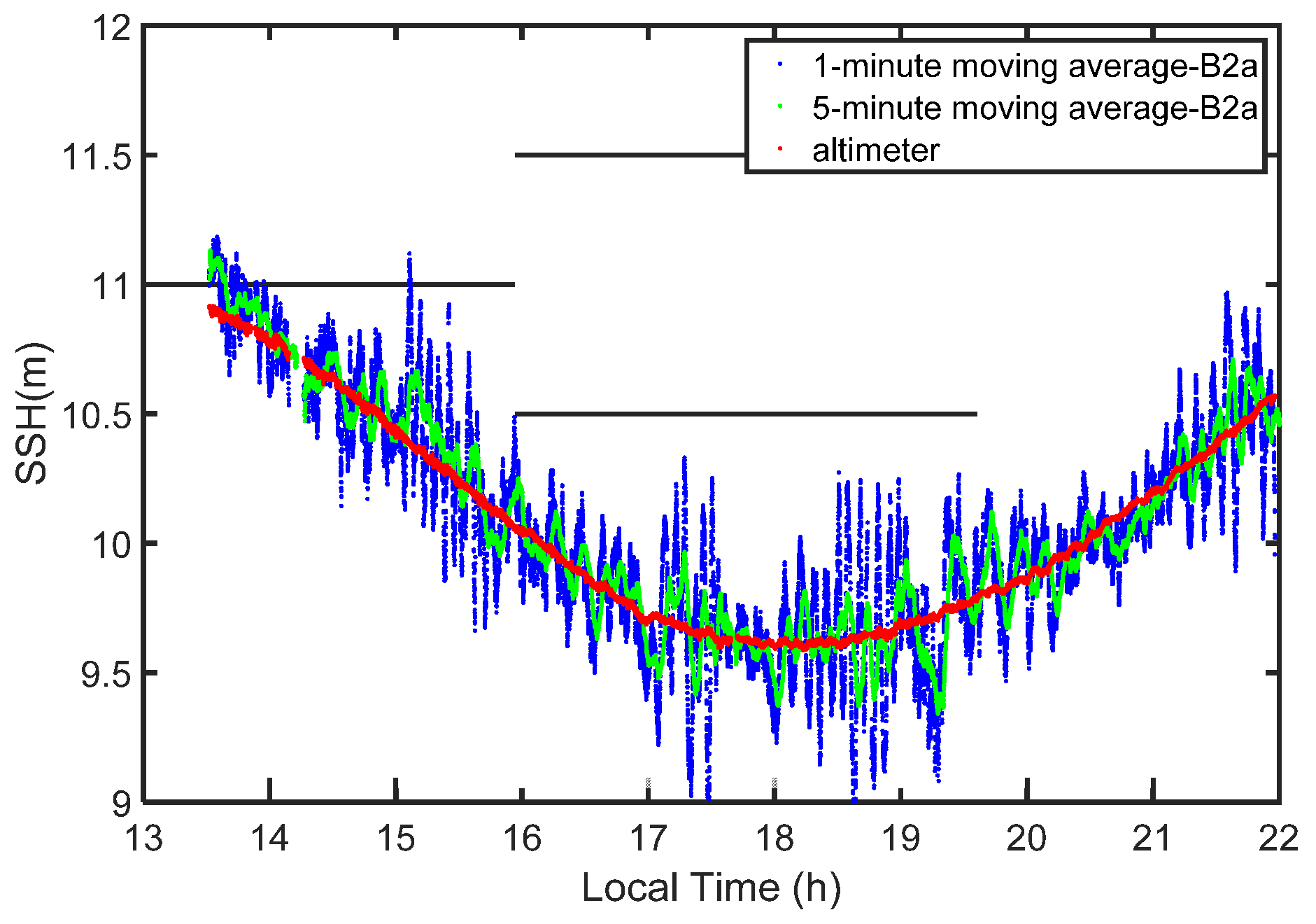 Remotesensing 13 01378 g011
