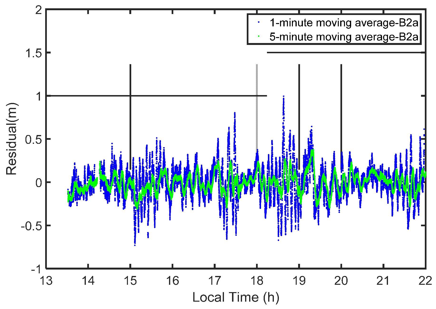 Remotesensing 13 01378 g013