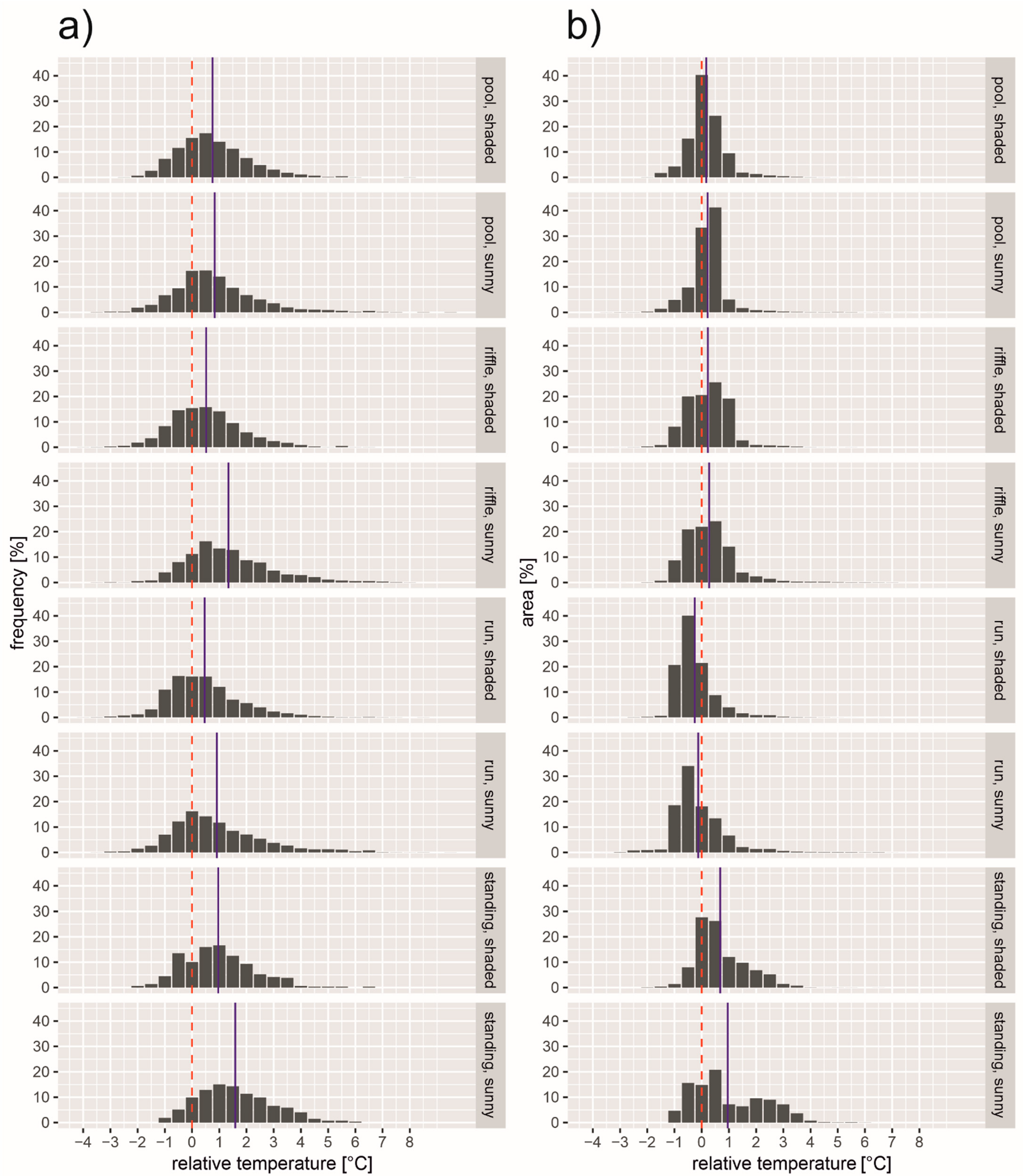 Remotesensing 13 01379 g004 Remotesensing 13 01379 g004